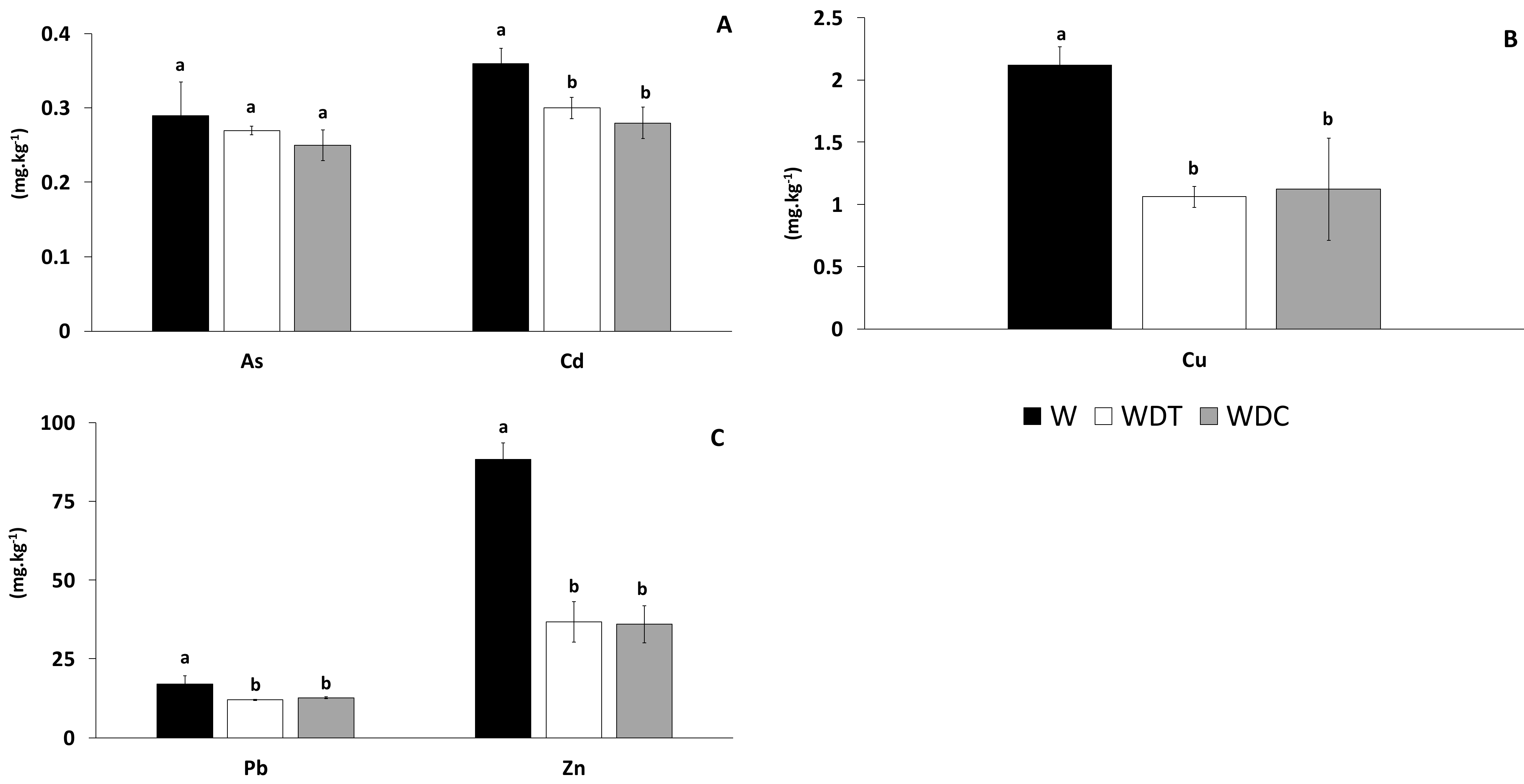 Minerals 09 00481 g004 Minerals 09 00481 g004