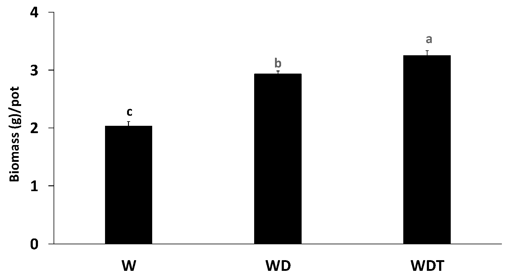 Minerals 09 00481 g005 Minerals 09 00481 g005