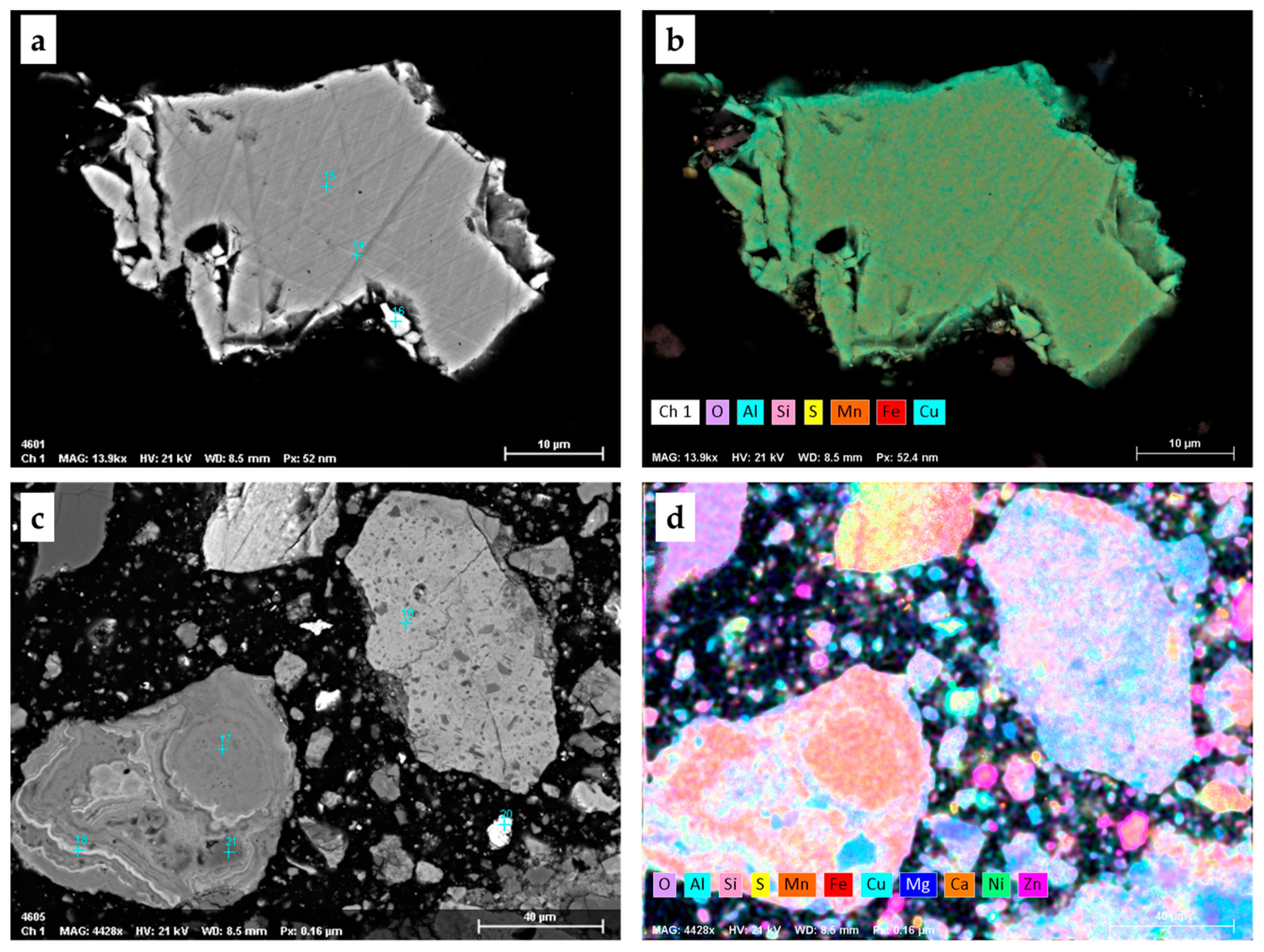 Minerals 09 00482 g002