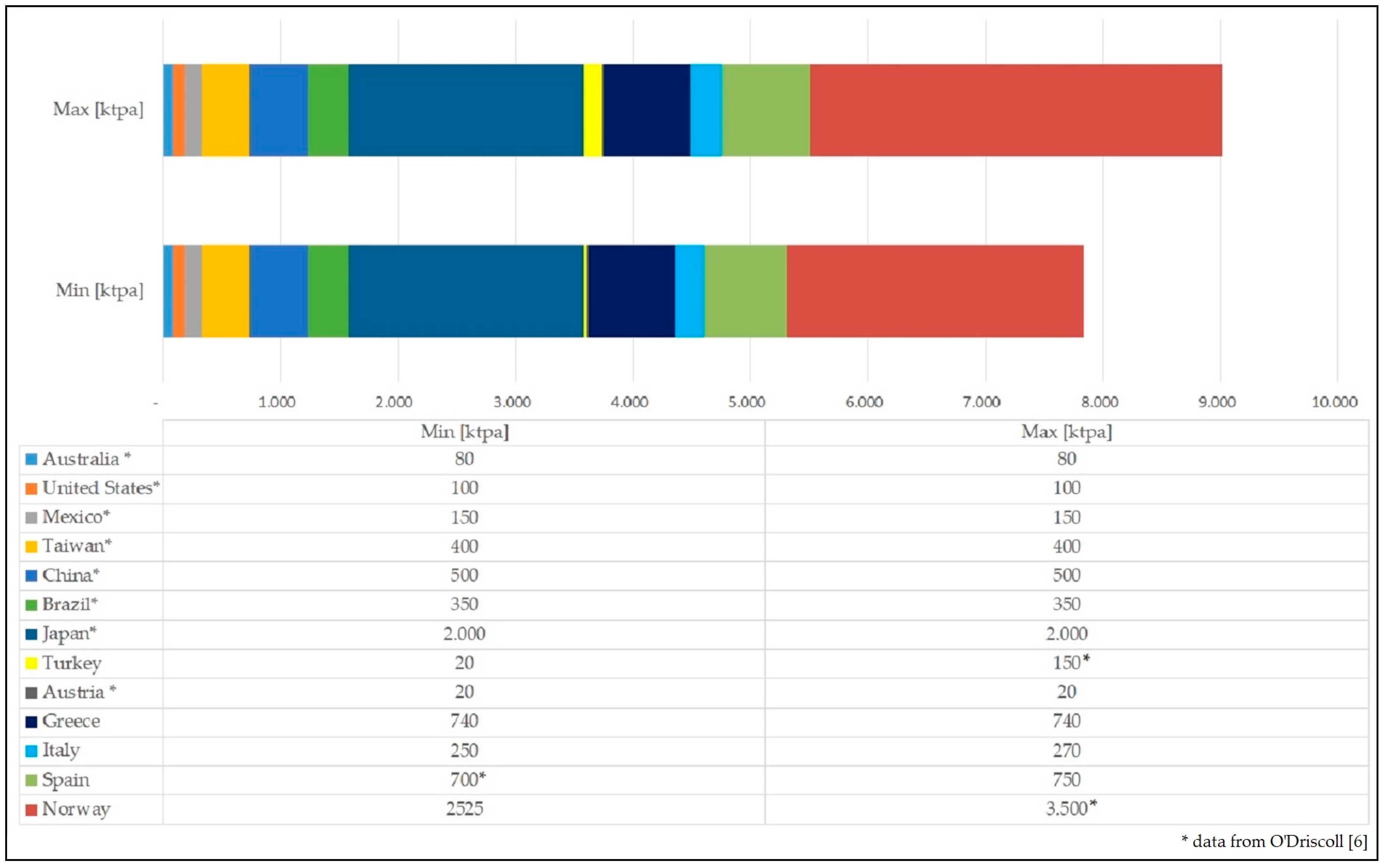Minerals 09 00485 g002