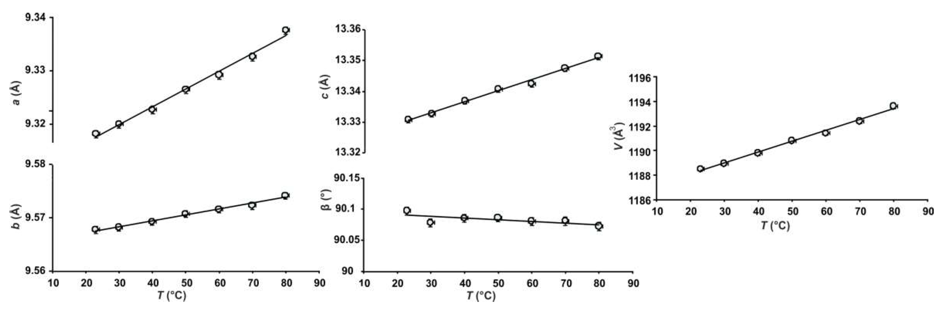 Minerals 09 00486 g004 550