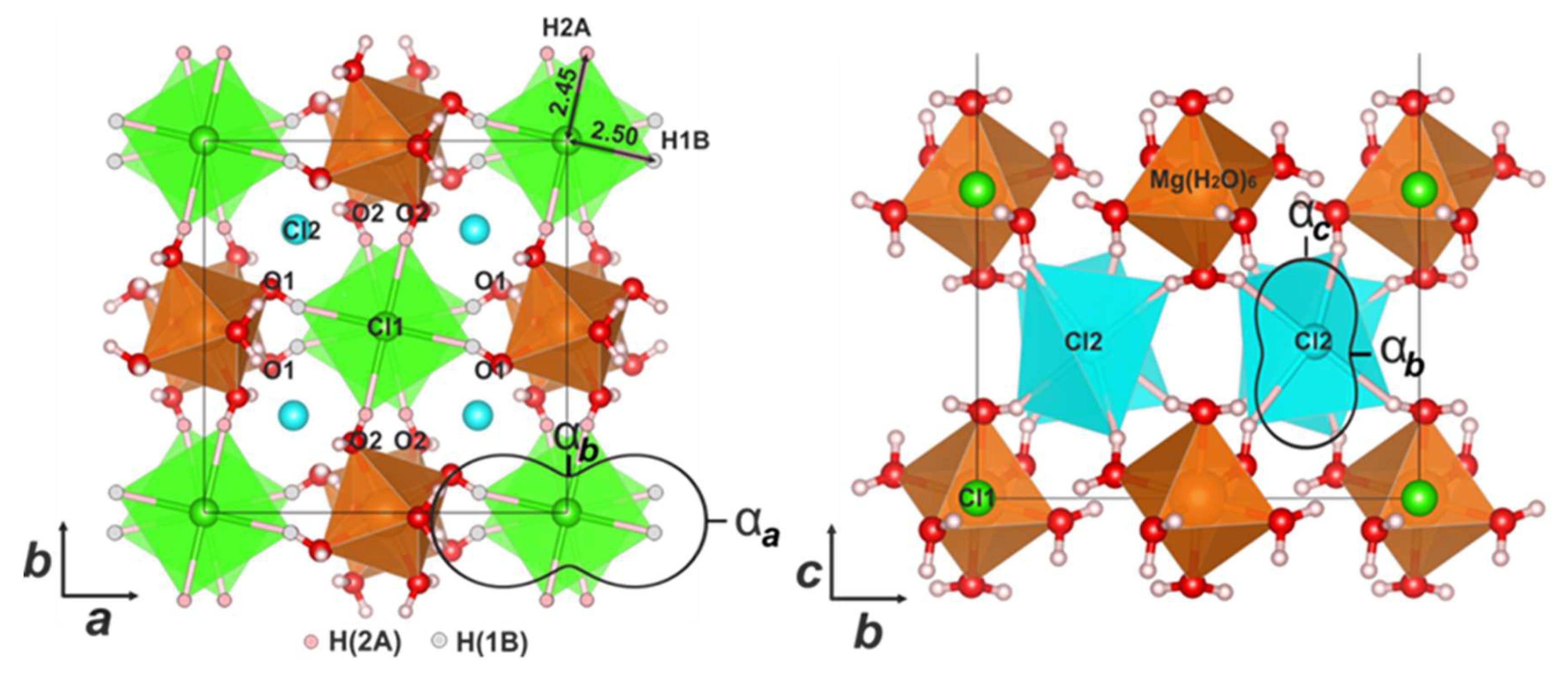 Minerals 09 00486 g006 550
