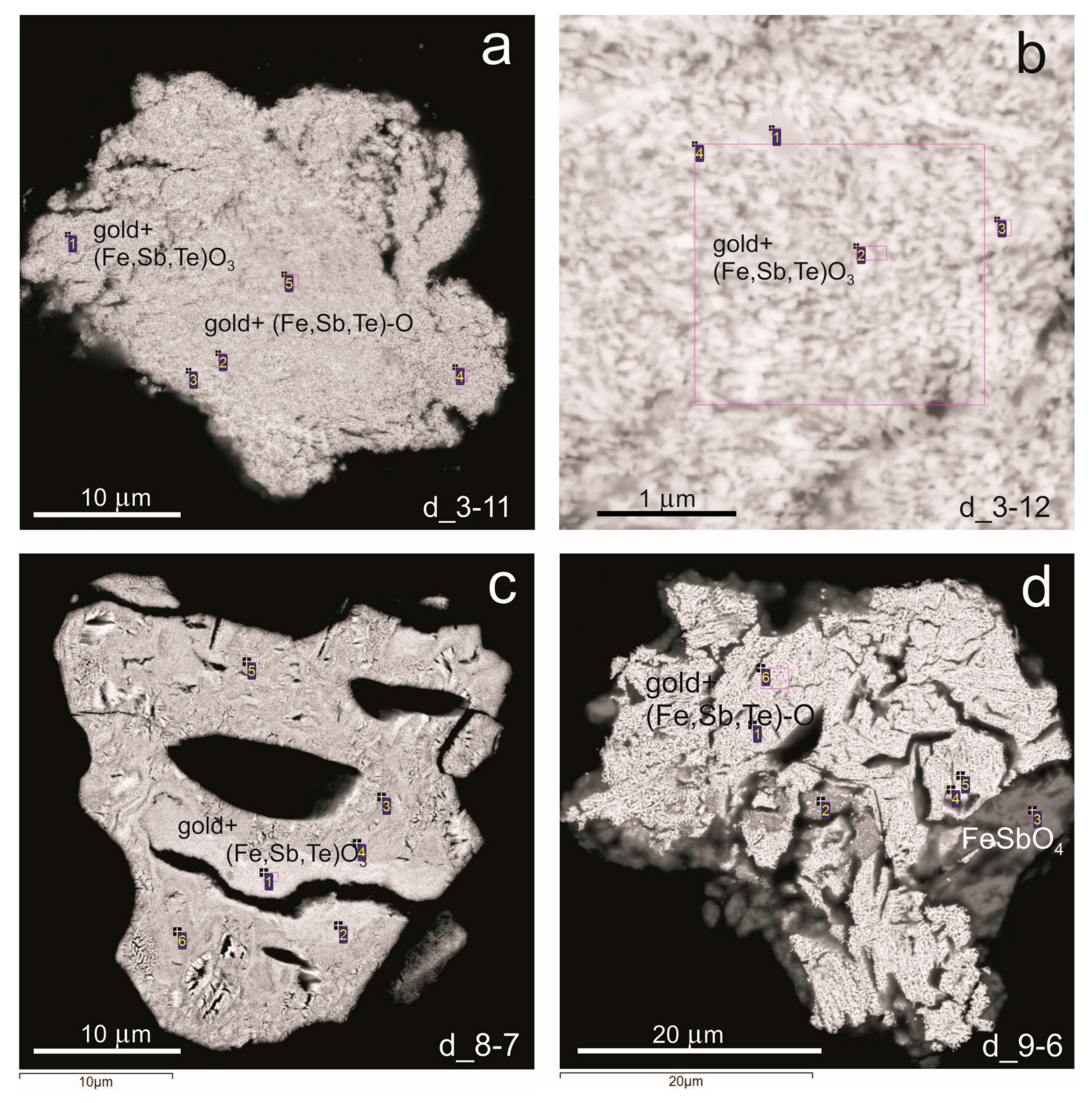Minerals 09 00489 g004