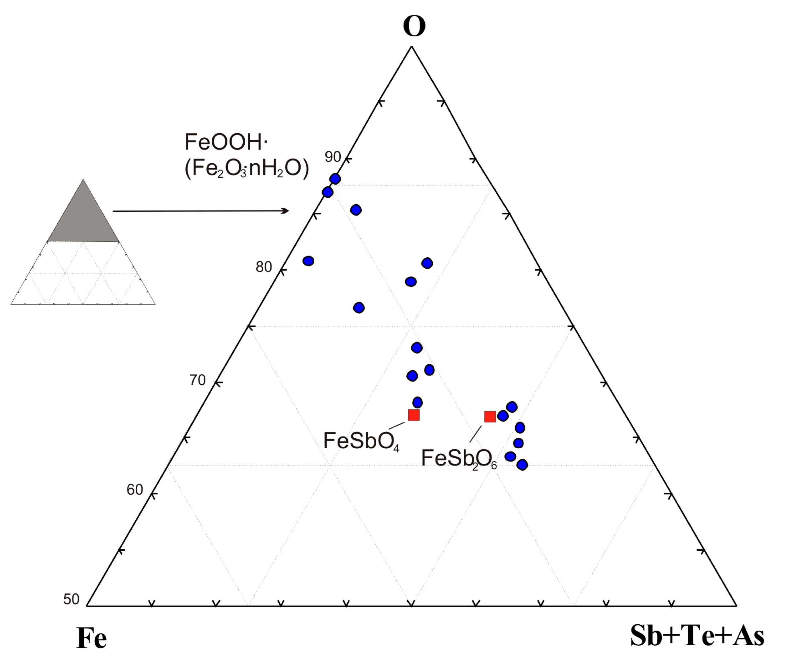 Minerals 09 00489 g005
