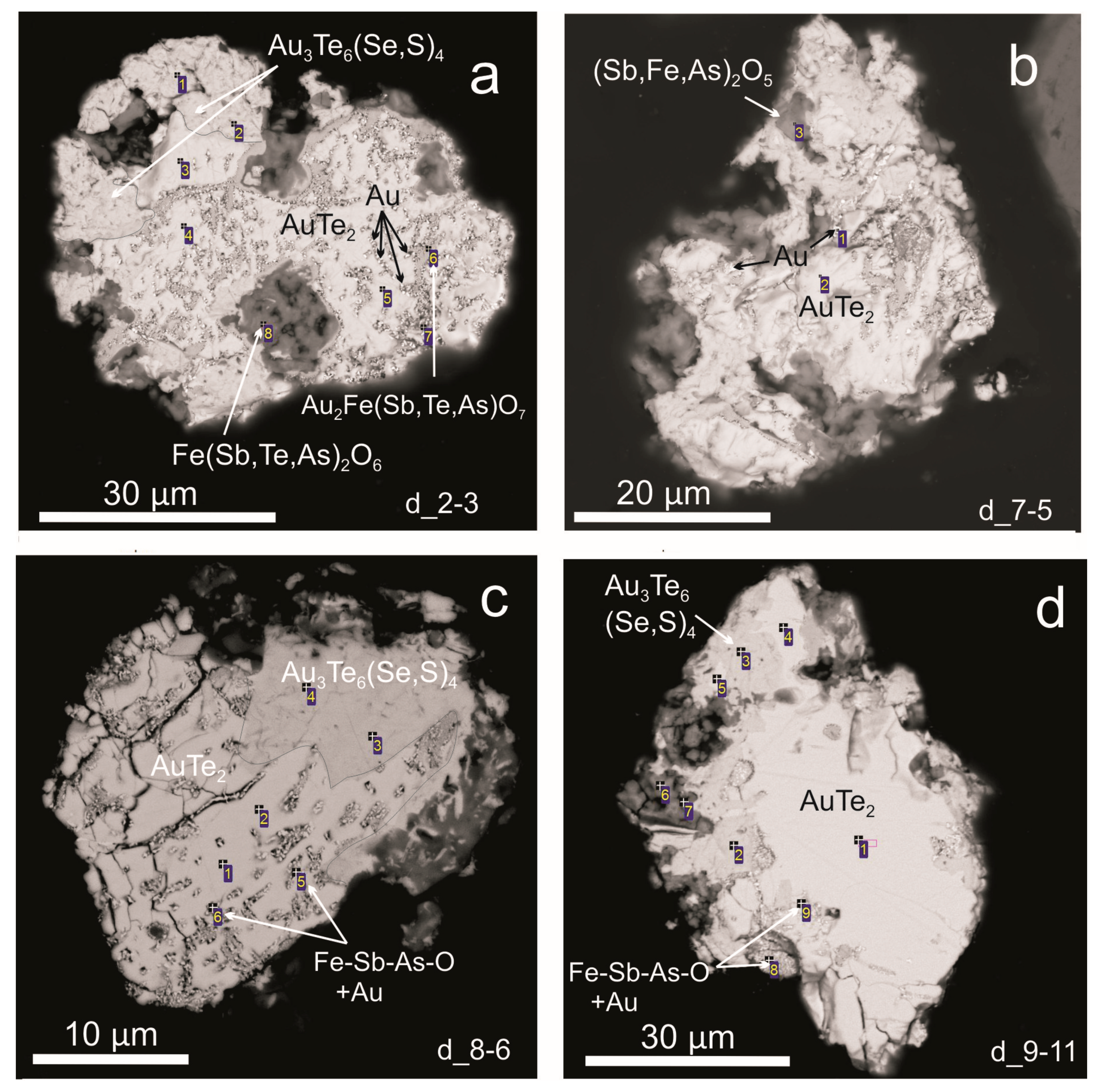 Minerals 09 00489 g007