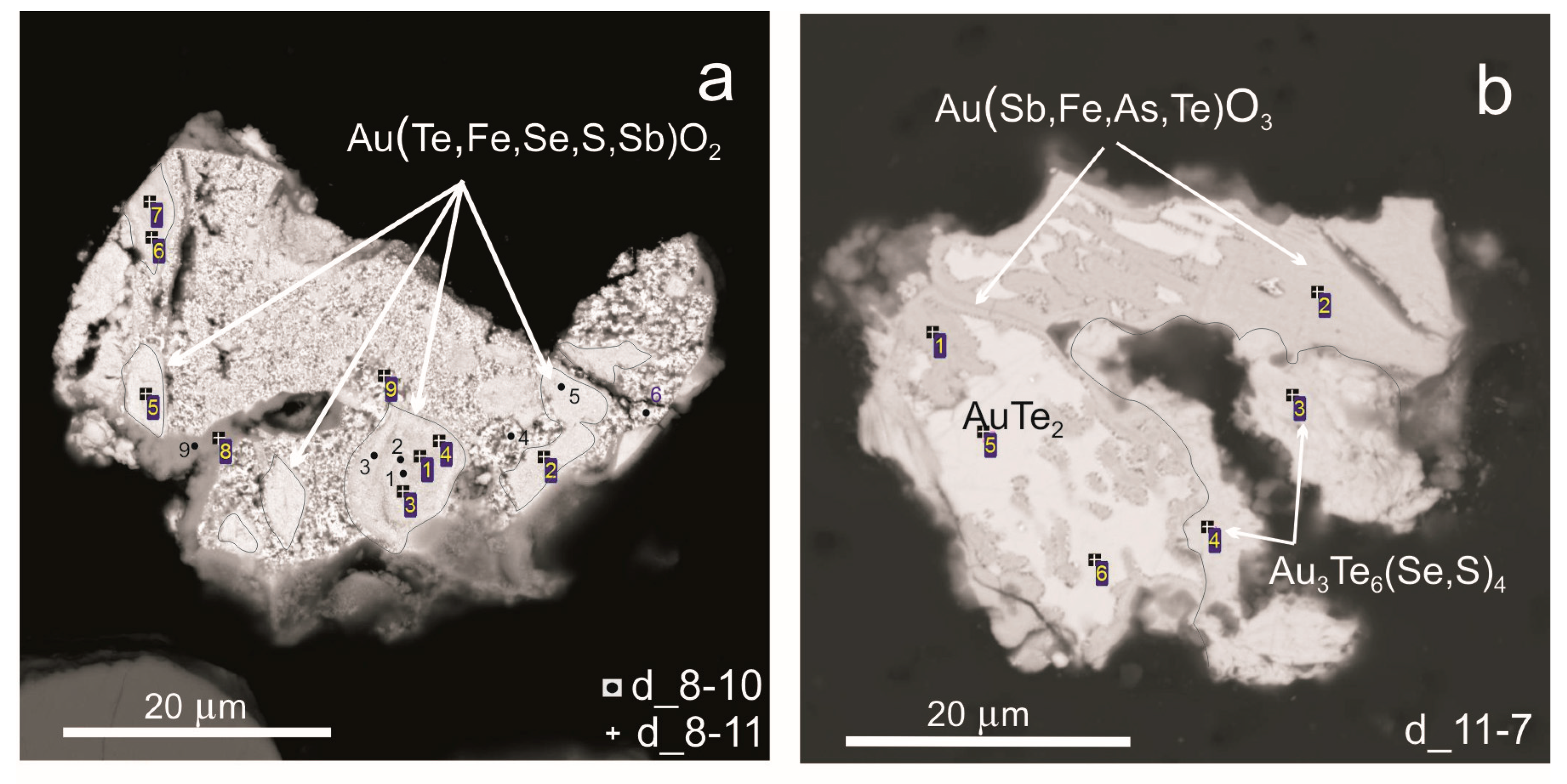 Minerals 09 00489 g008