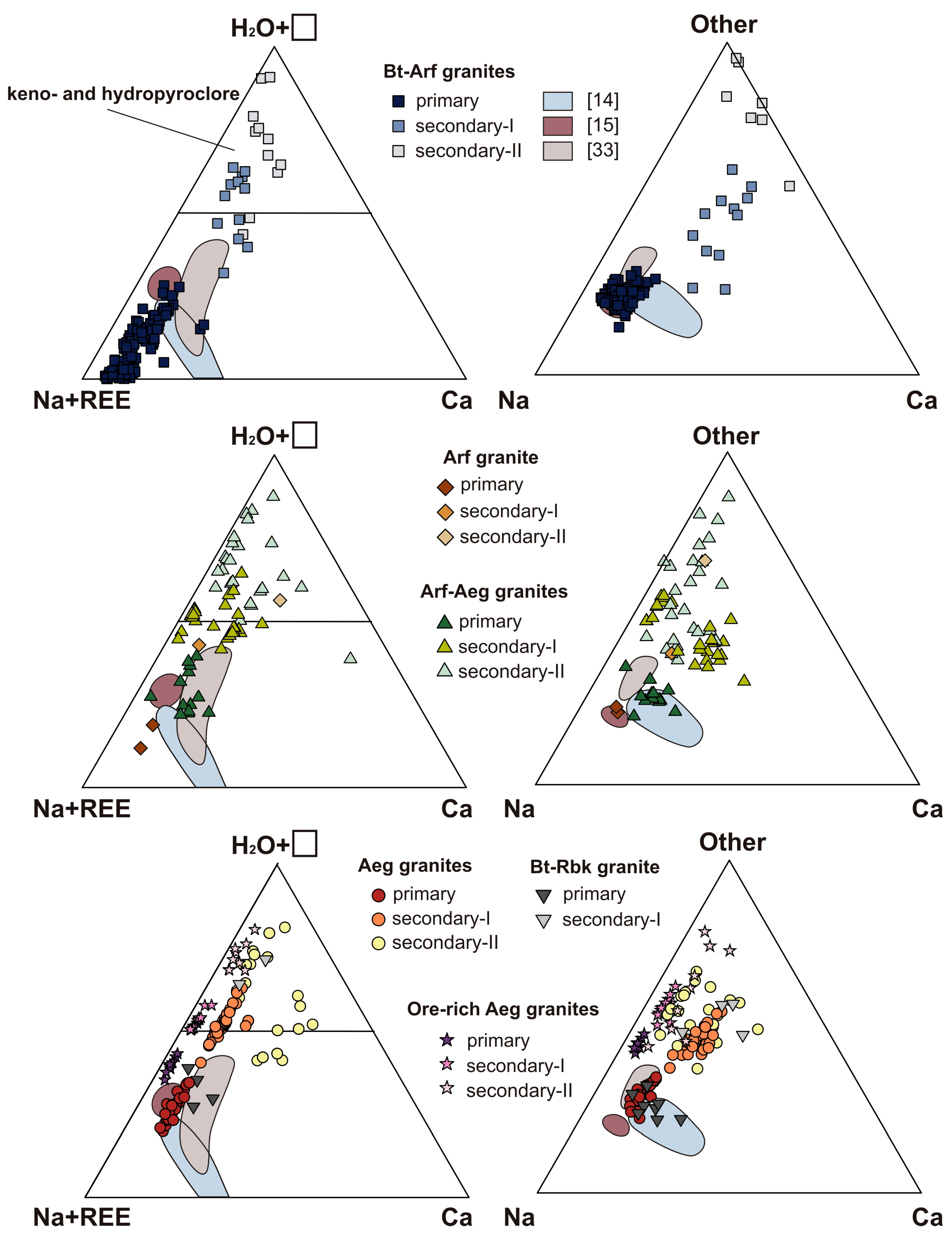 Minerals 09 00490 g004