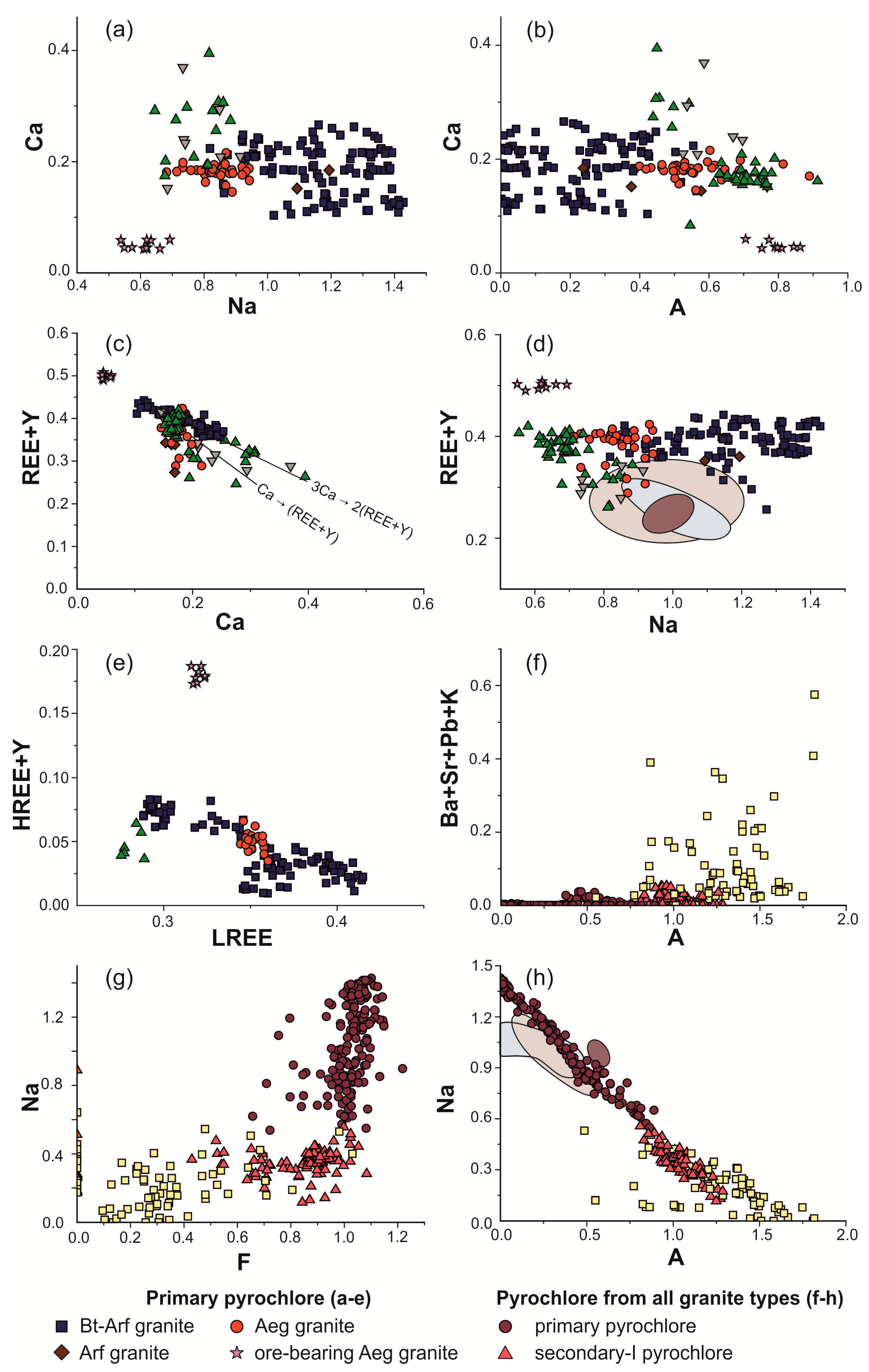 Minerals 09 00490 g005