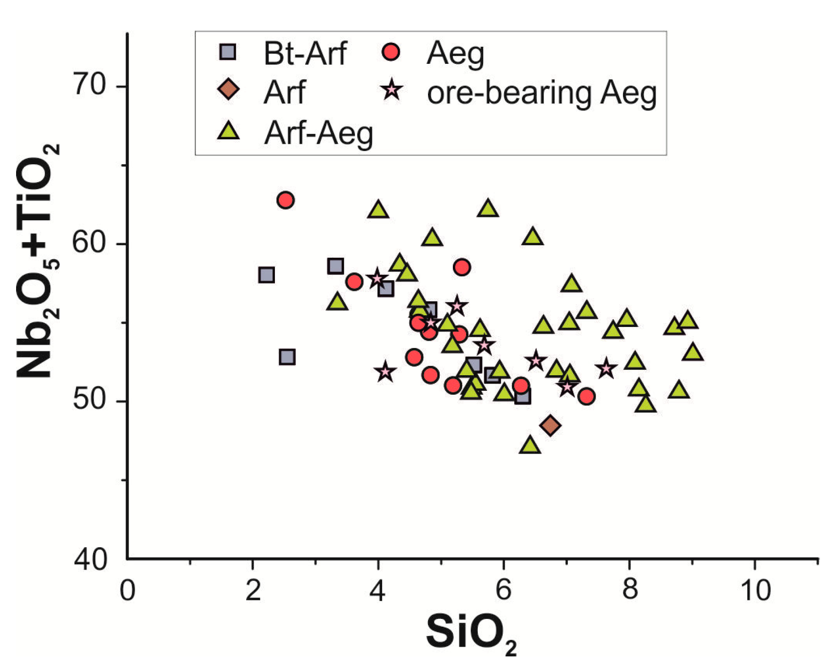Minerals 09 00490 g006