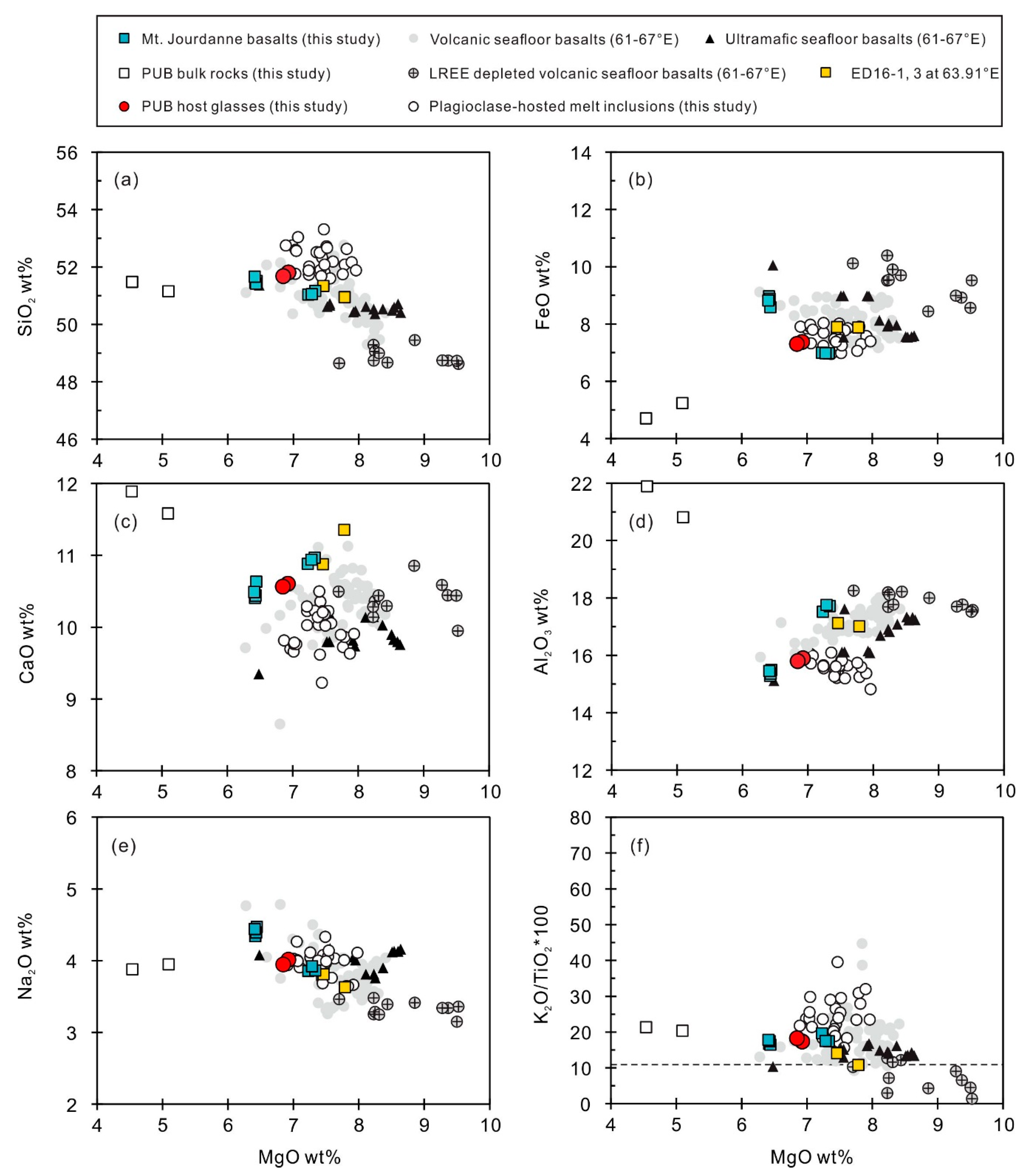 Minerals 09 00493 g003 Minerals 09 00493 g003