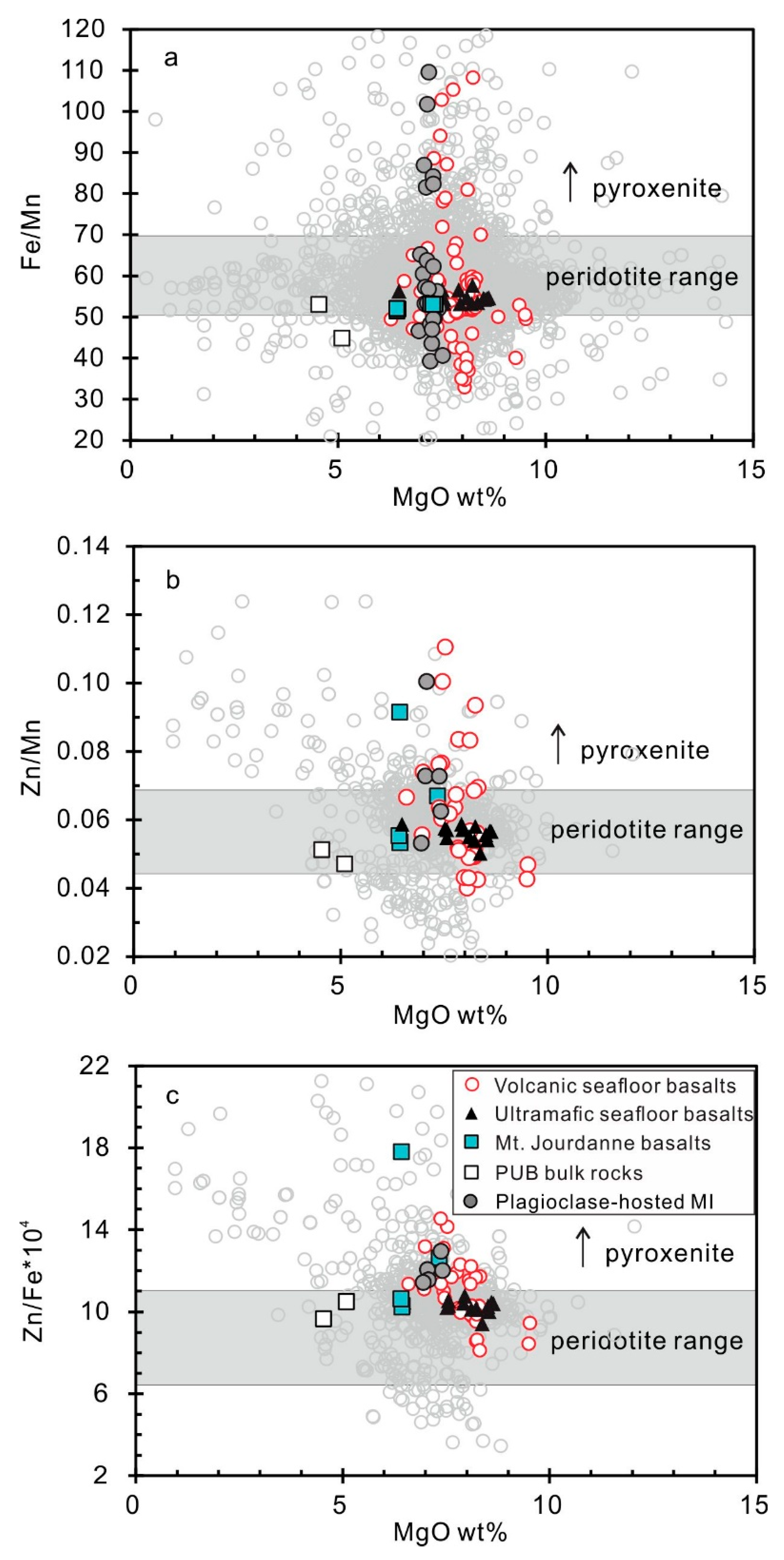 Minerals 09 00493 g008 Minerals 09 00493 g008