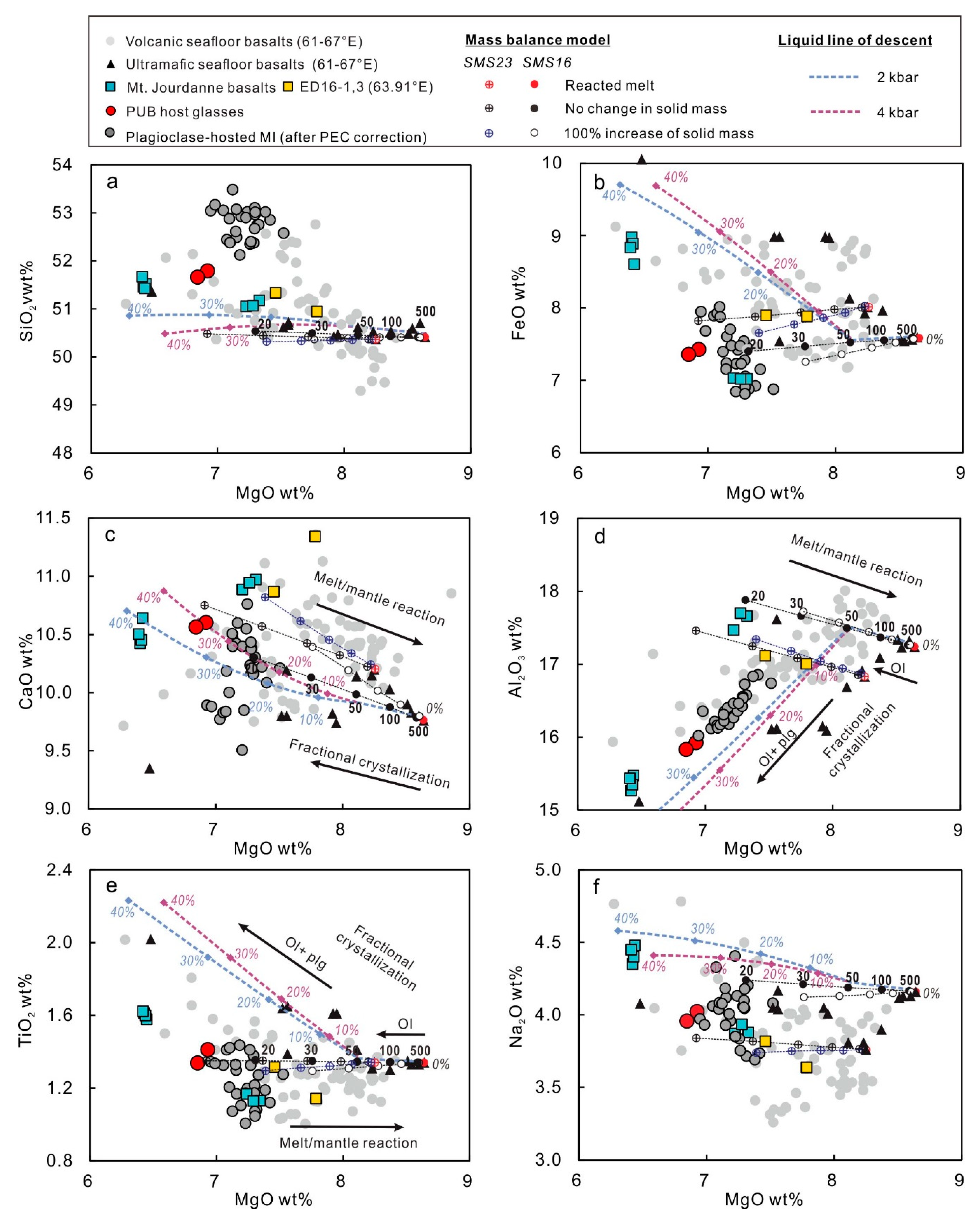 Minerals 09 00493 g009 Minerals 09 00493 g009