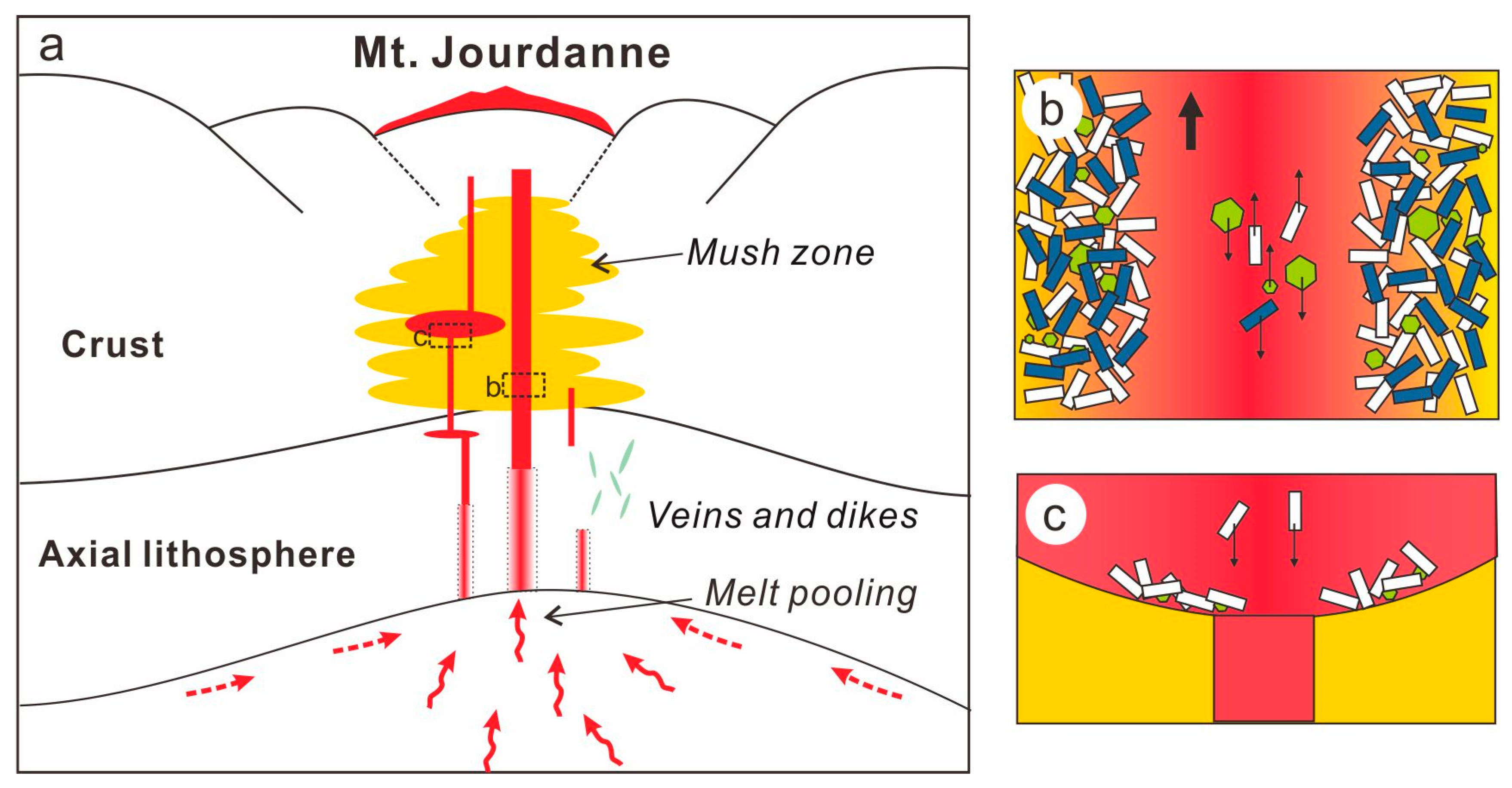 Minerals 09 00493 g012 Minerals 09 00493 g012