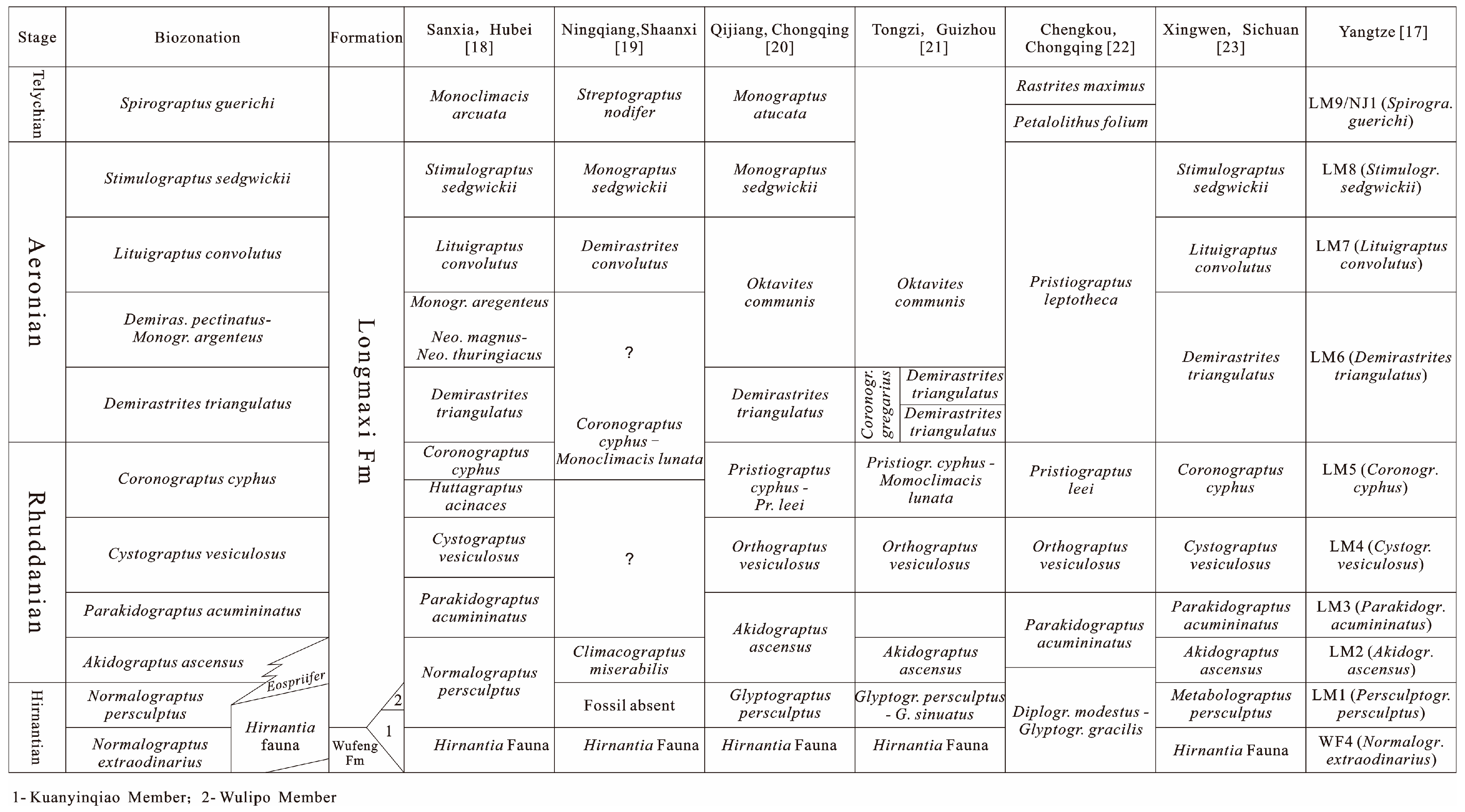 Minerals 09 00494 g001