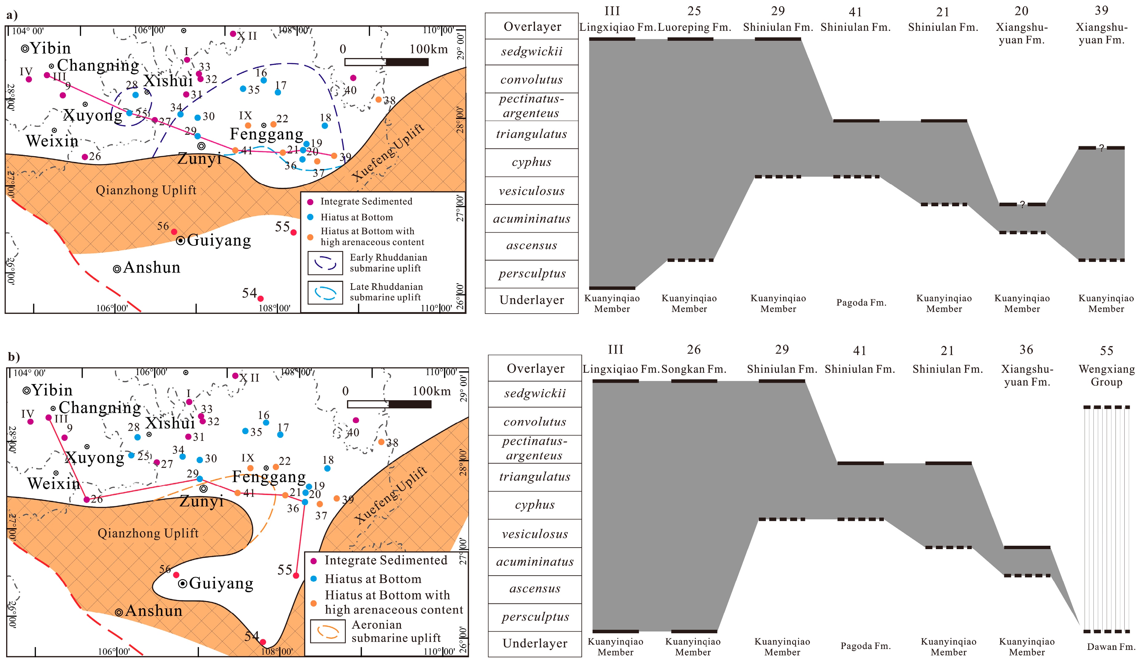 Minerals 09 00494 g006