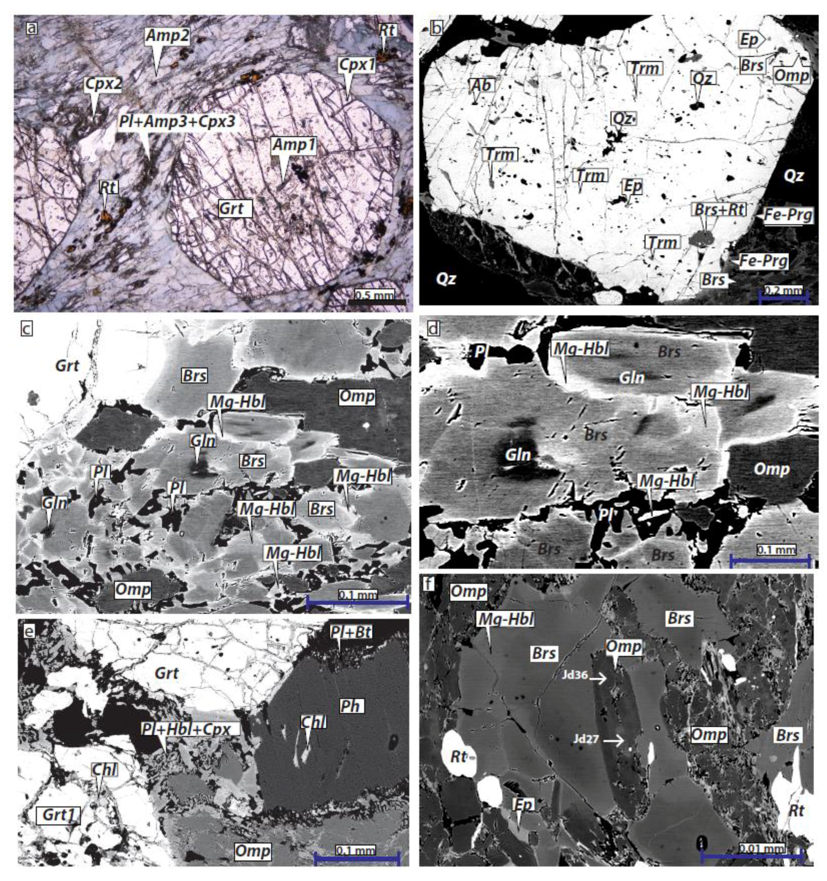 Minerals 09 00495 g004