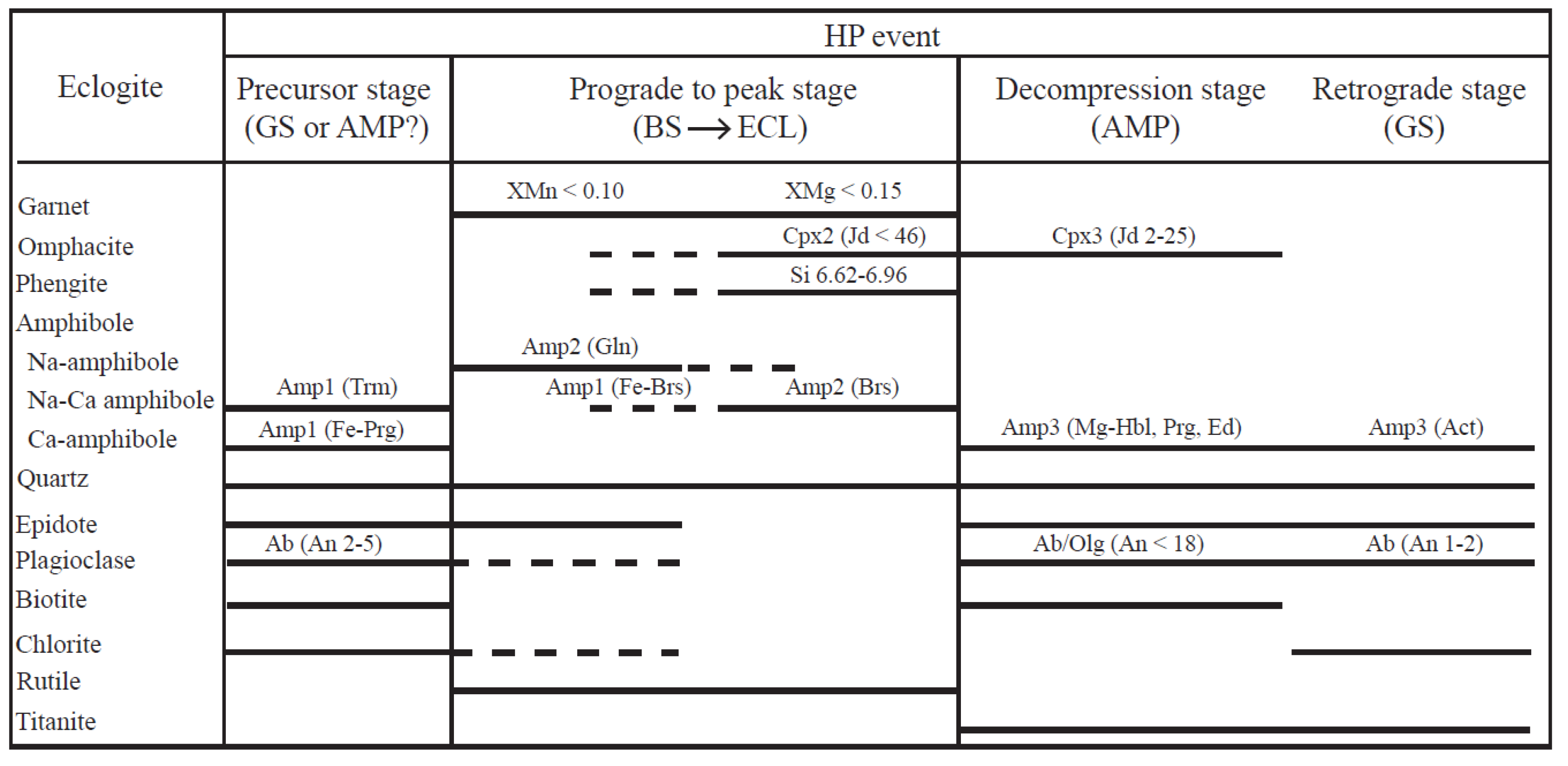 Minerals 09 00495 g009