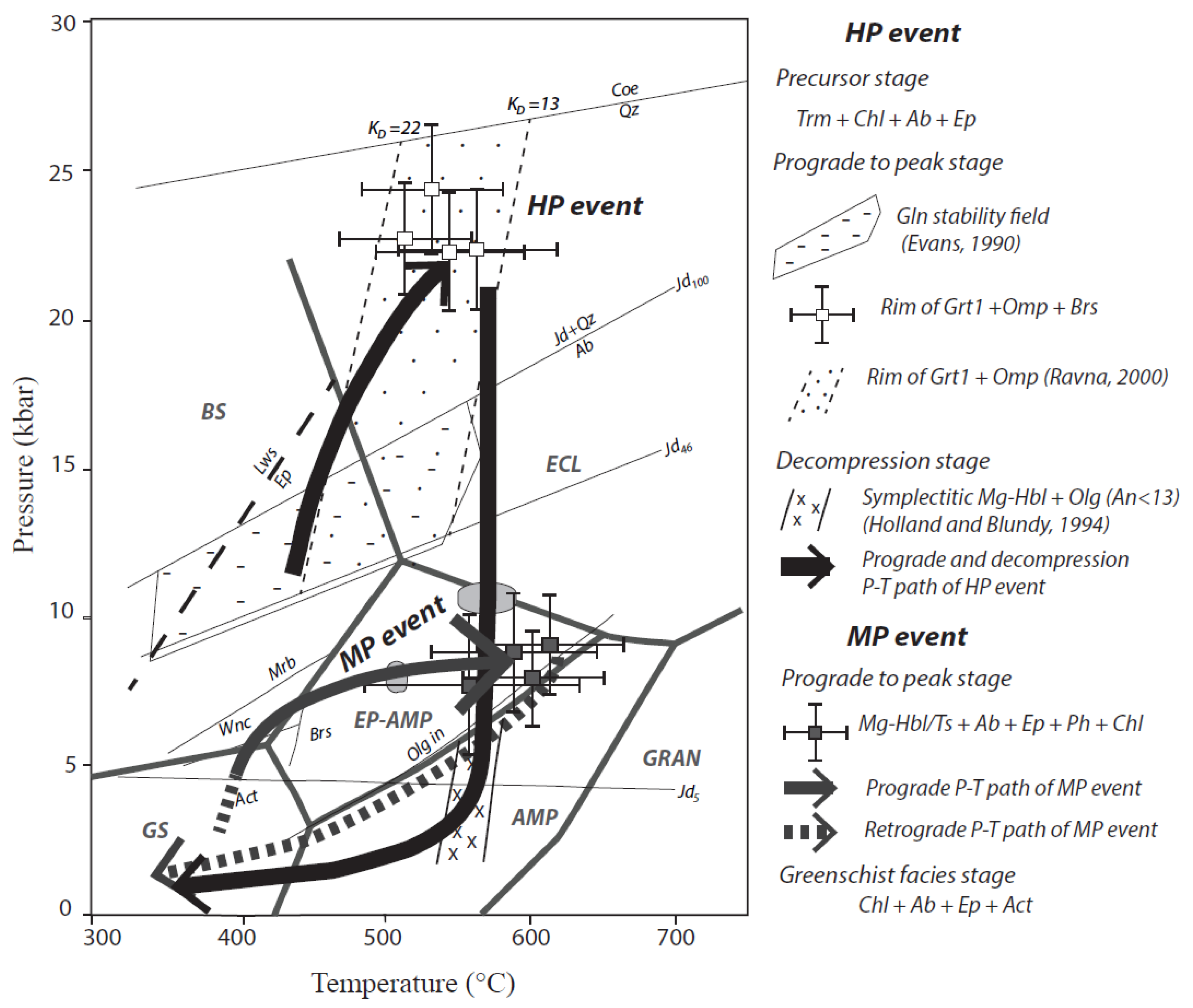 Minerals 09 00495 g011