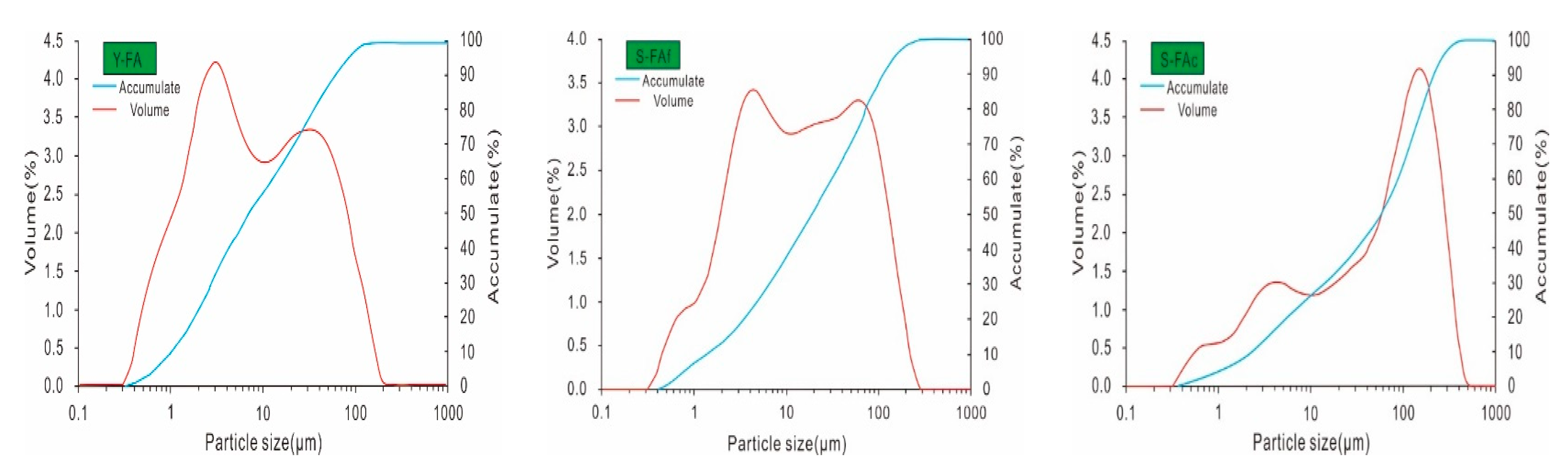 Minerals 09 00496 g004 Minerals 09 00496 g004
