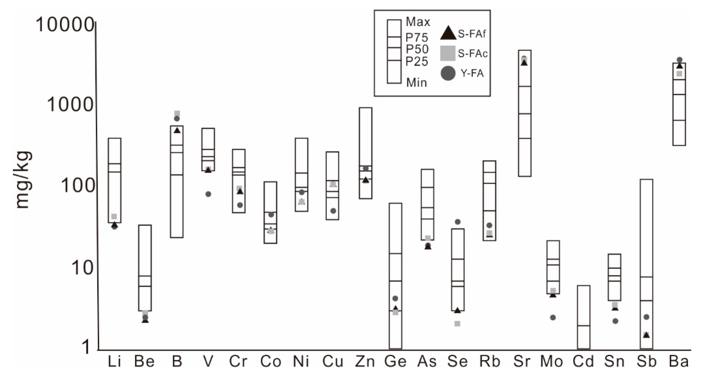 Minerals 09 00496 g006 Minerals 09 00496 g006