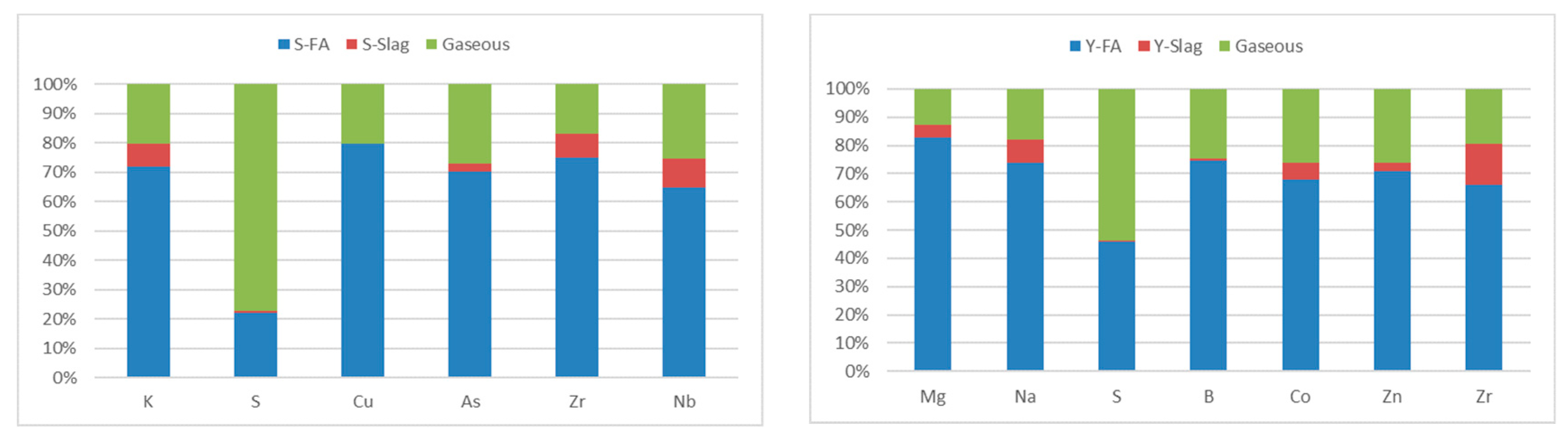 Minerals 09 00496 g008 Minerals 09 00496 g008