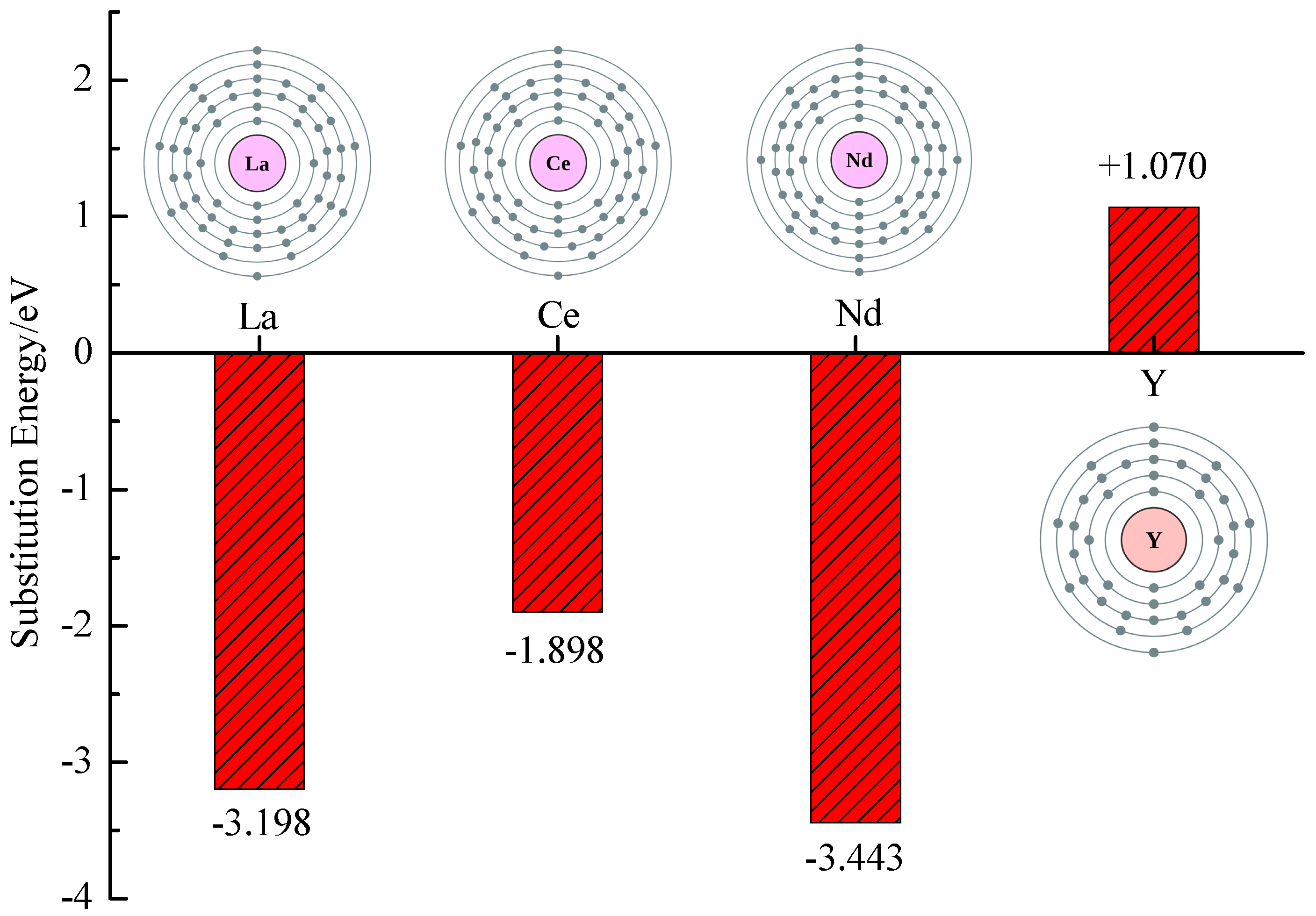 Minerals 09 00500 g002