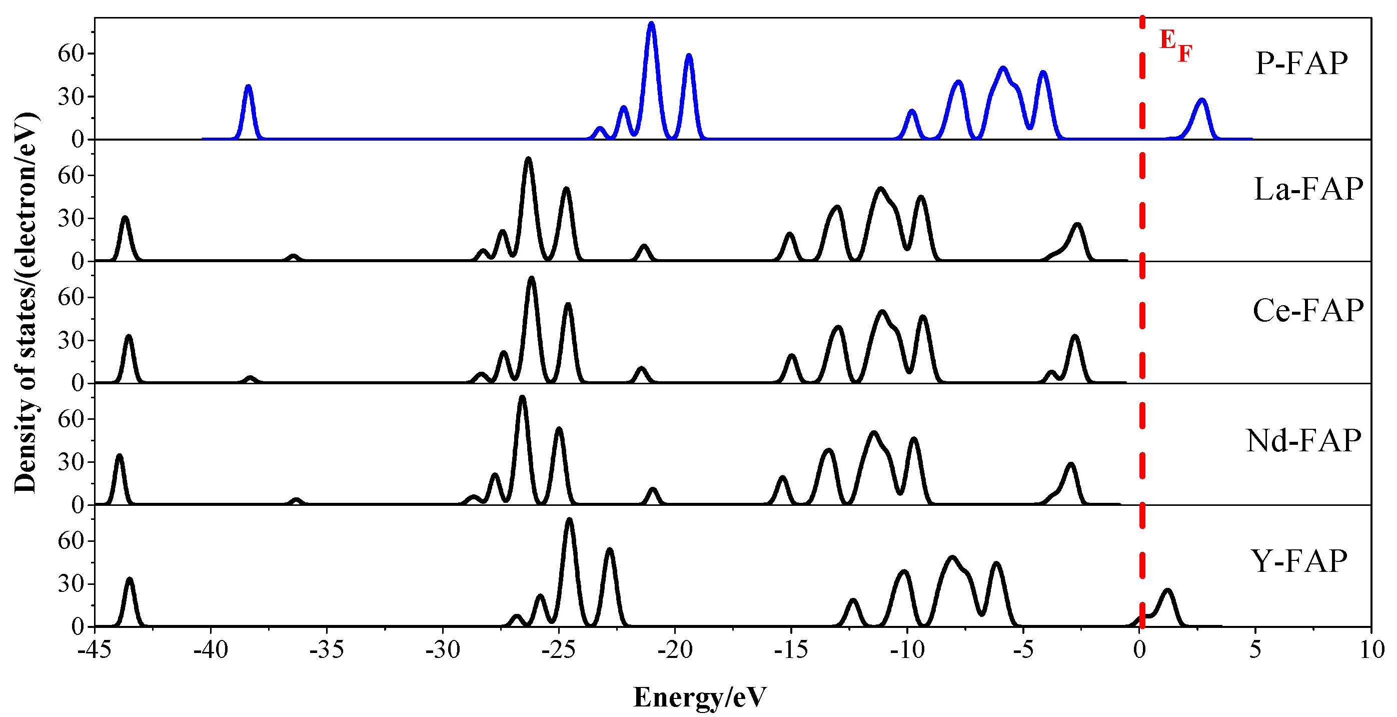 Minerals 09 00500 g005