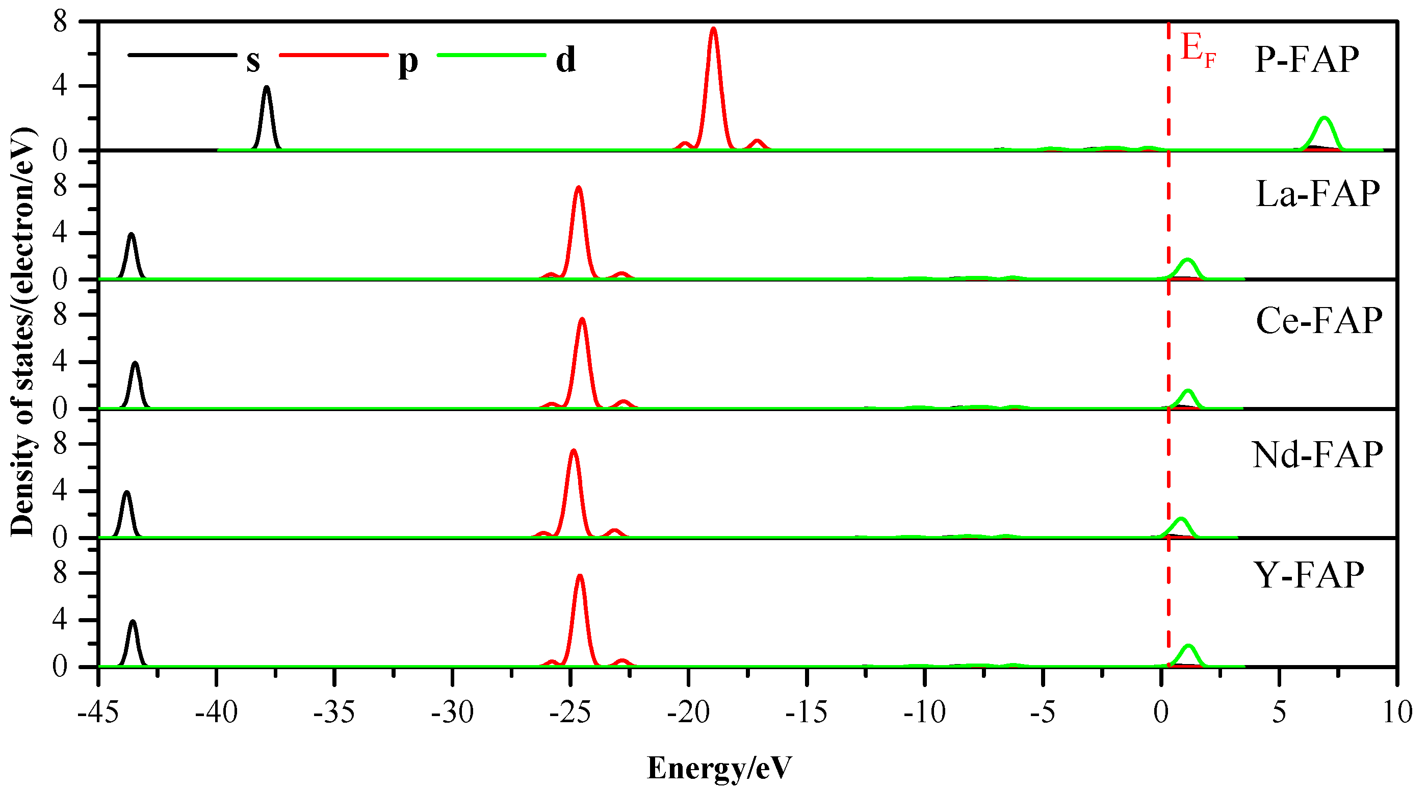 Minerals 09 00500 g007