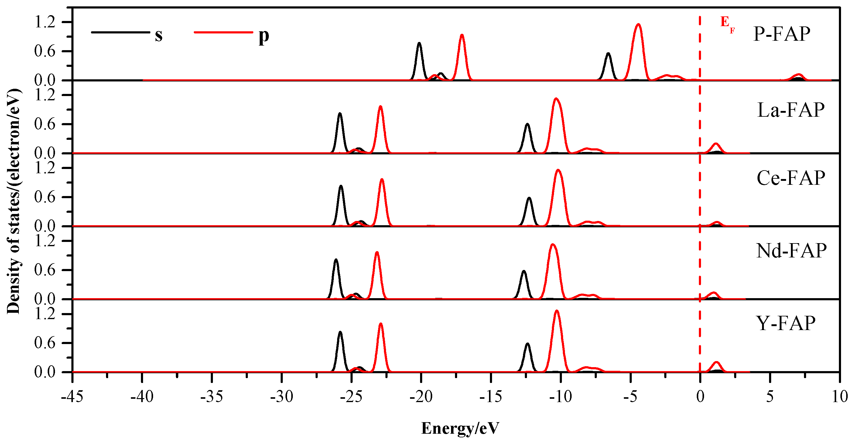Minerals 09 00500 g010