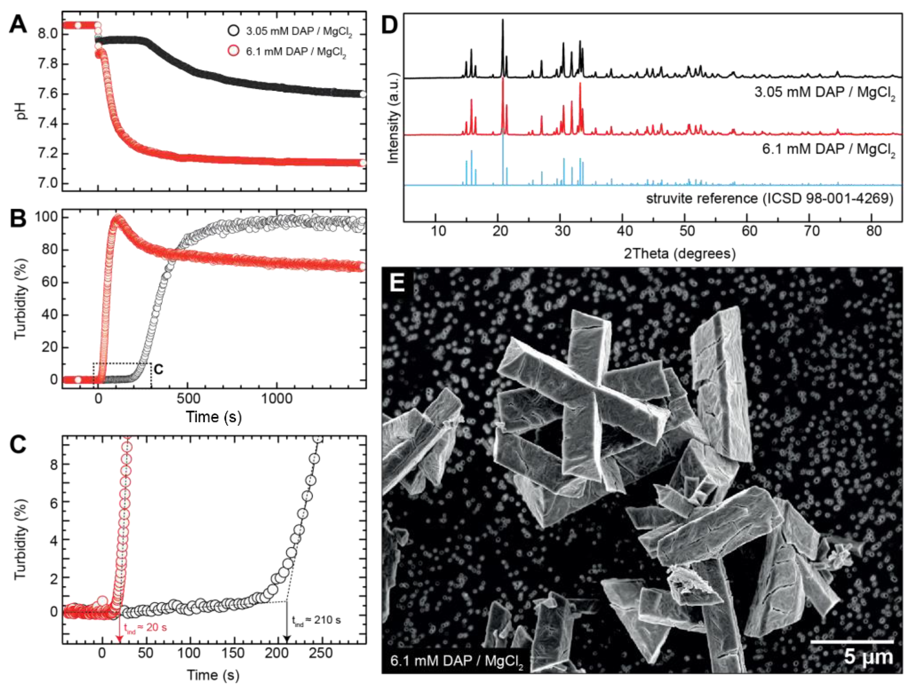 Minerals 09 00503 g001