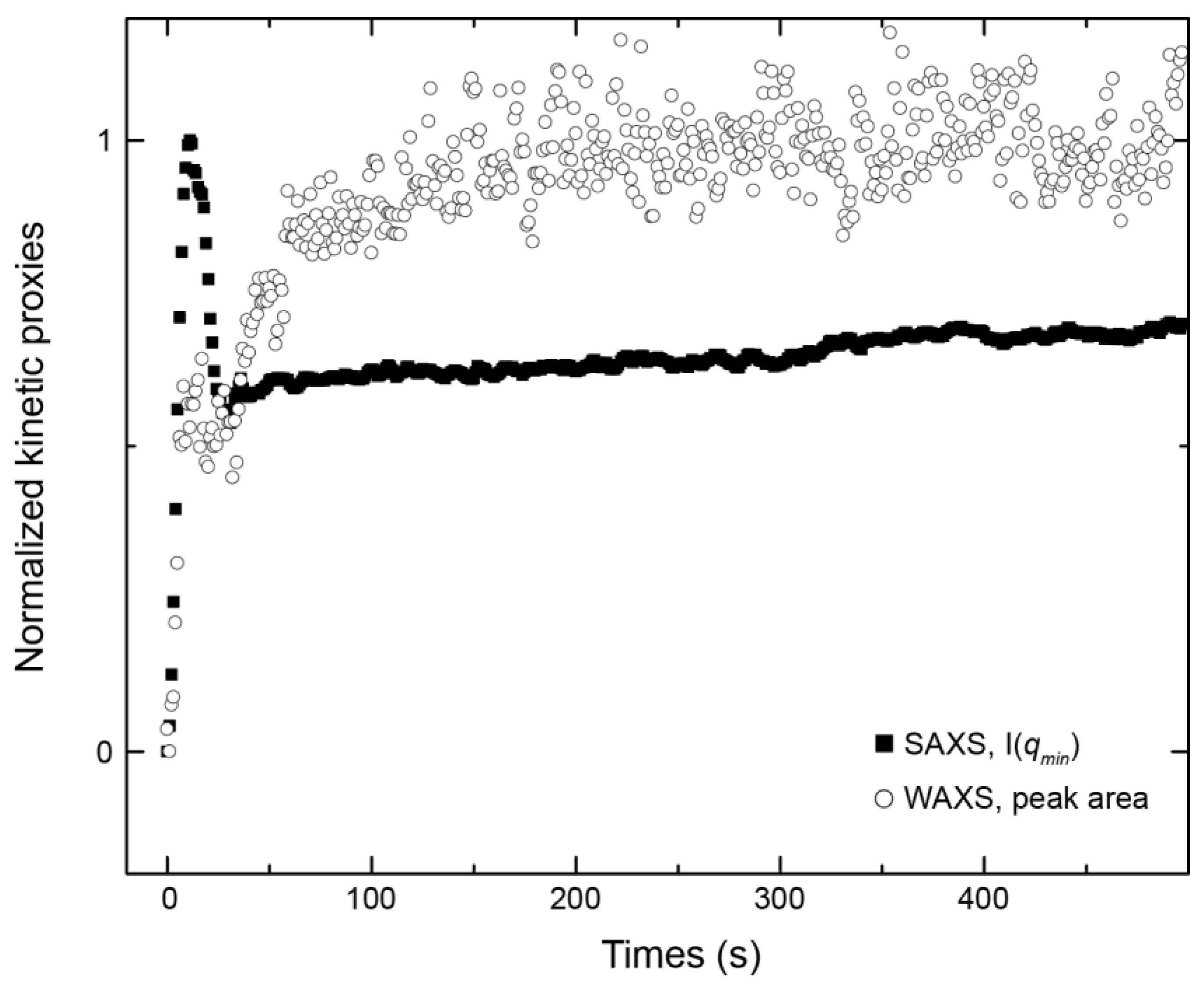 Minerals 09 00503 g003