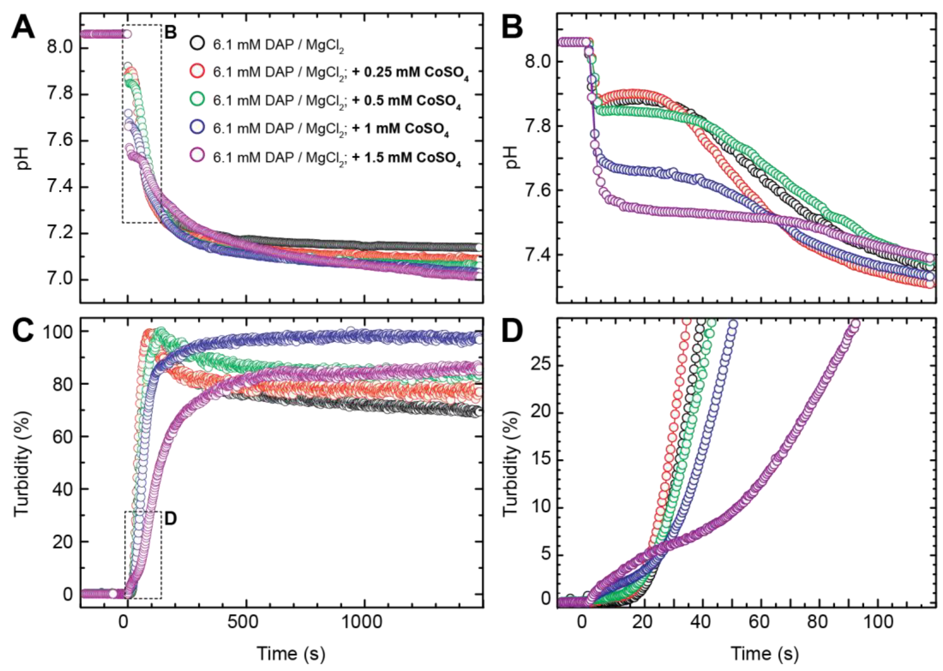 Minerals 09 00503 g004