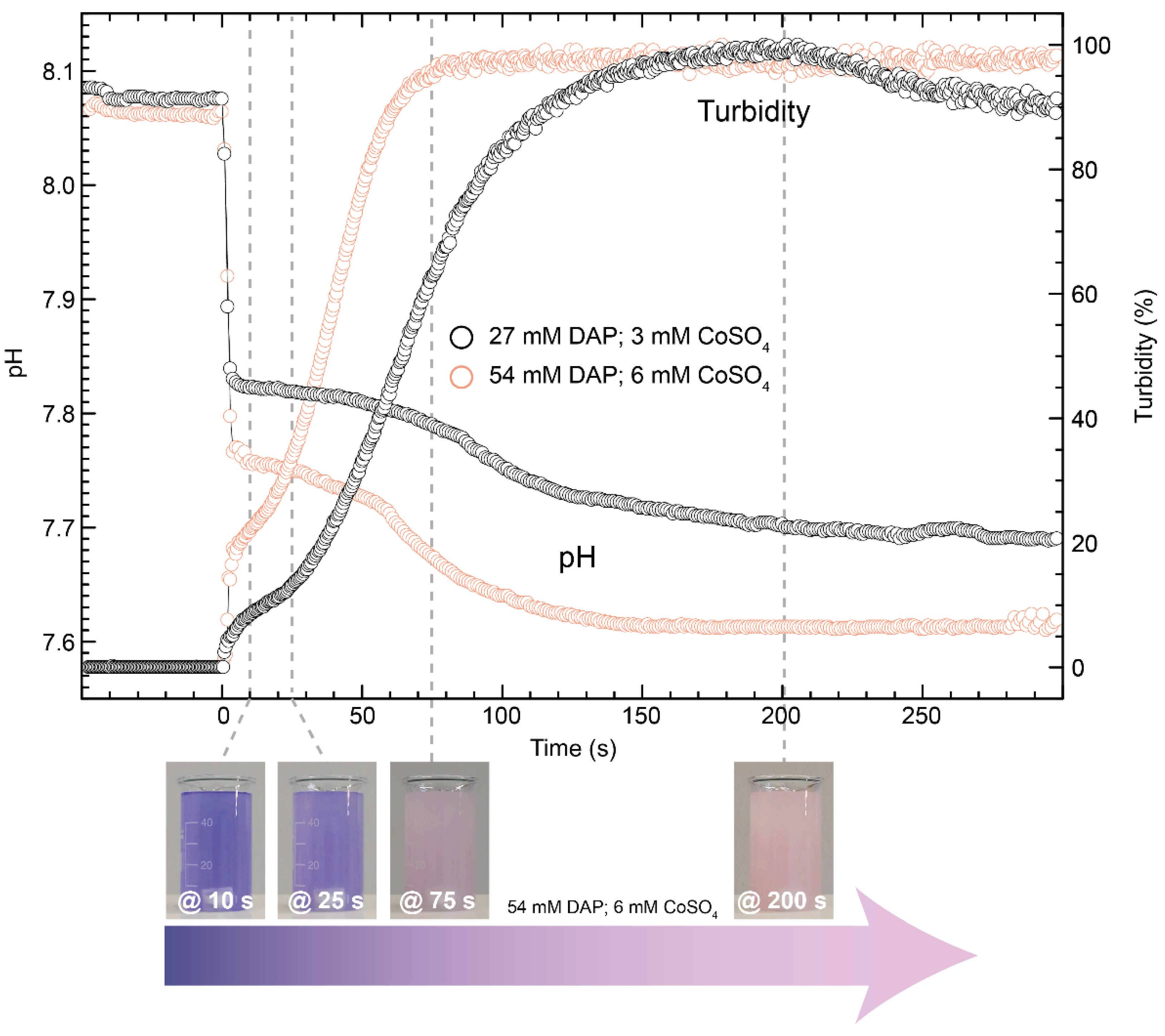 Minerals 09 00503 g008