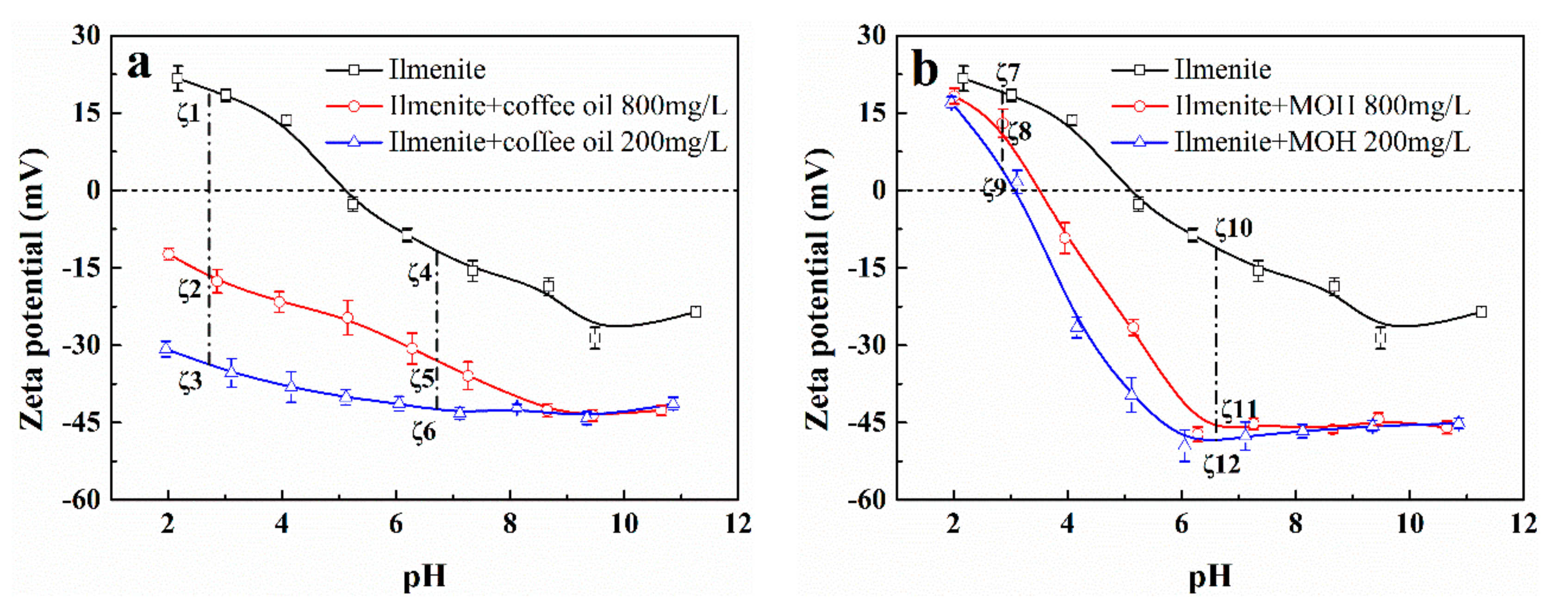 Minerals 09 00505 g004