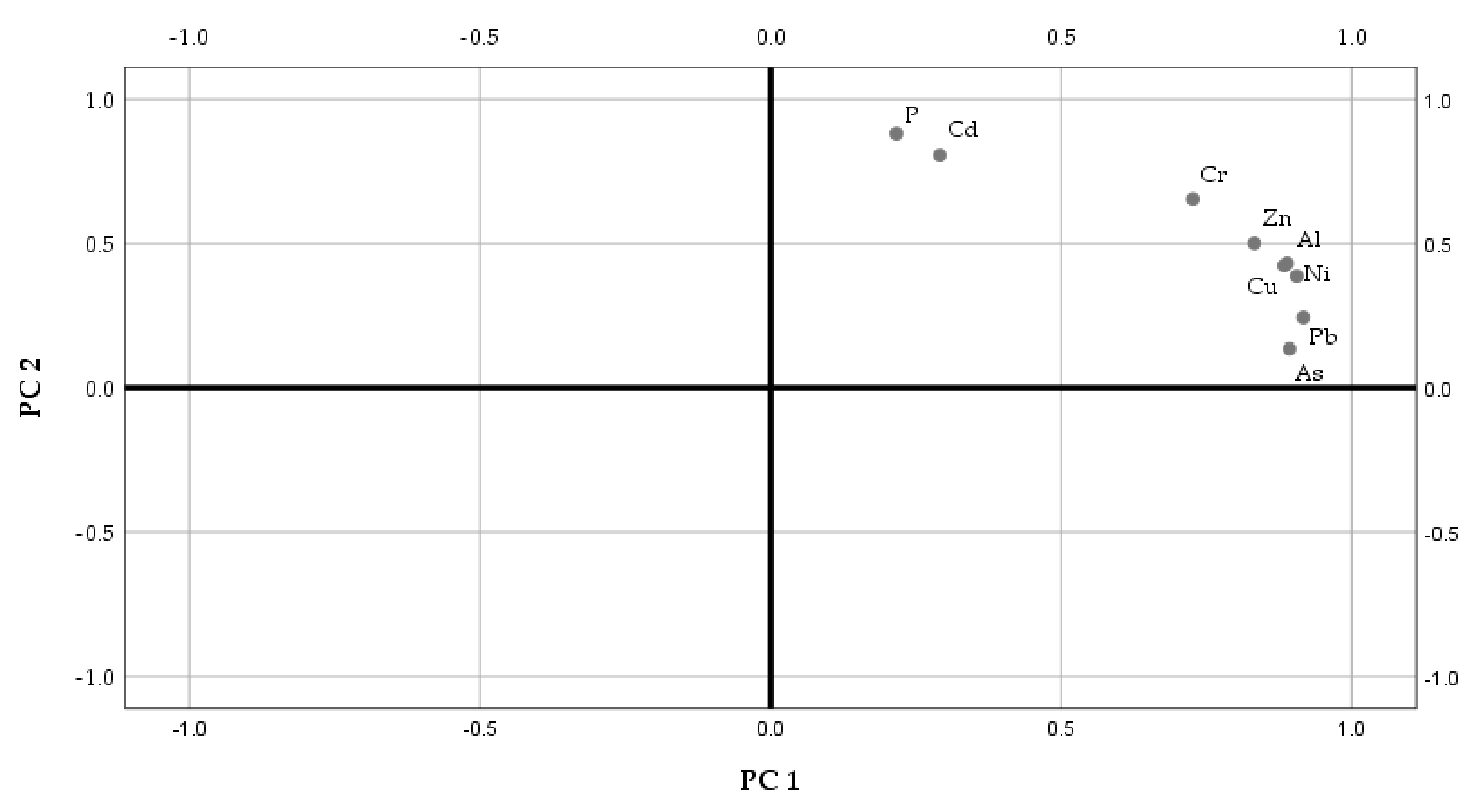 Minerals 09 00506 g004 Minerals 09 00506 g004
