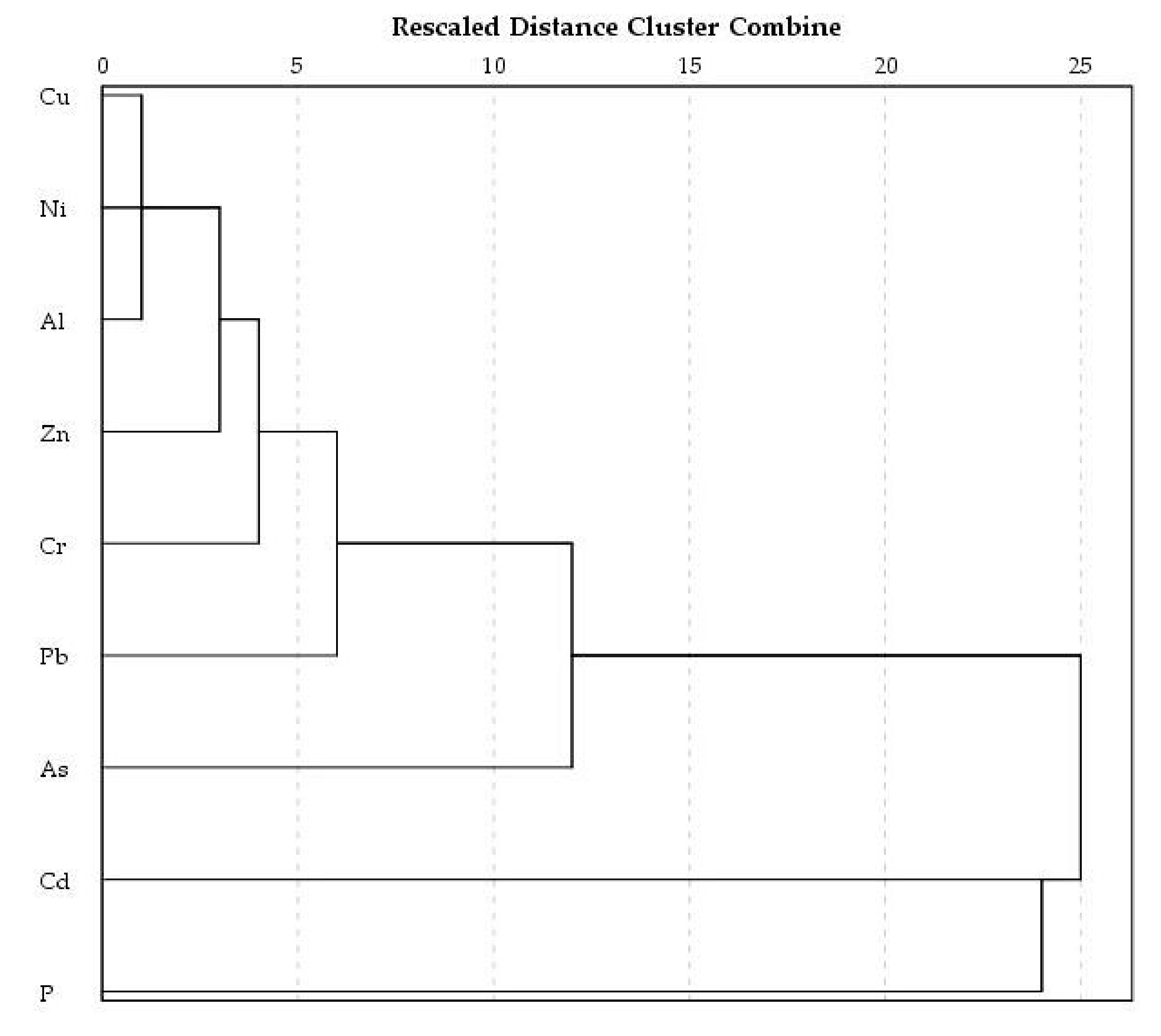 Minerals 09 00506 g005 Minerals 09 00506 g005