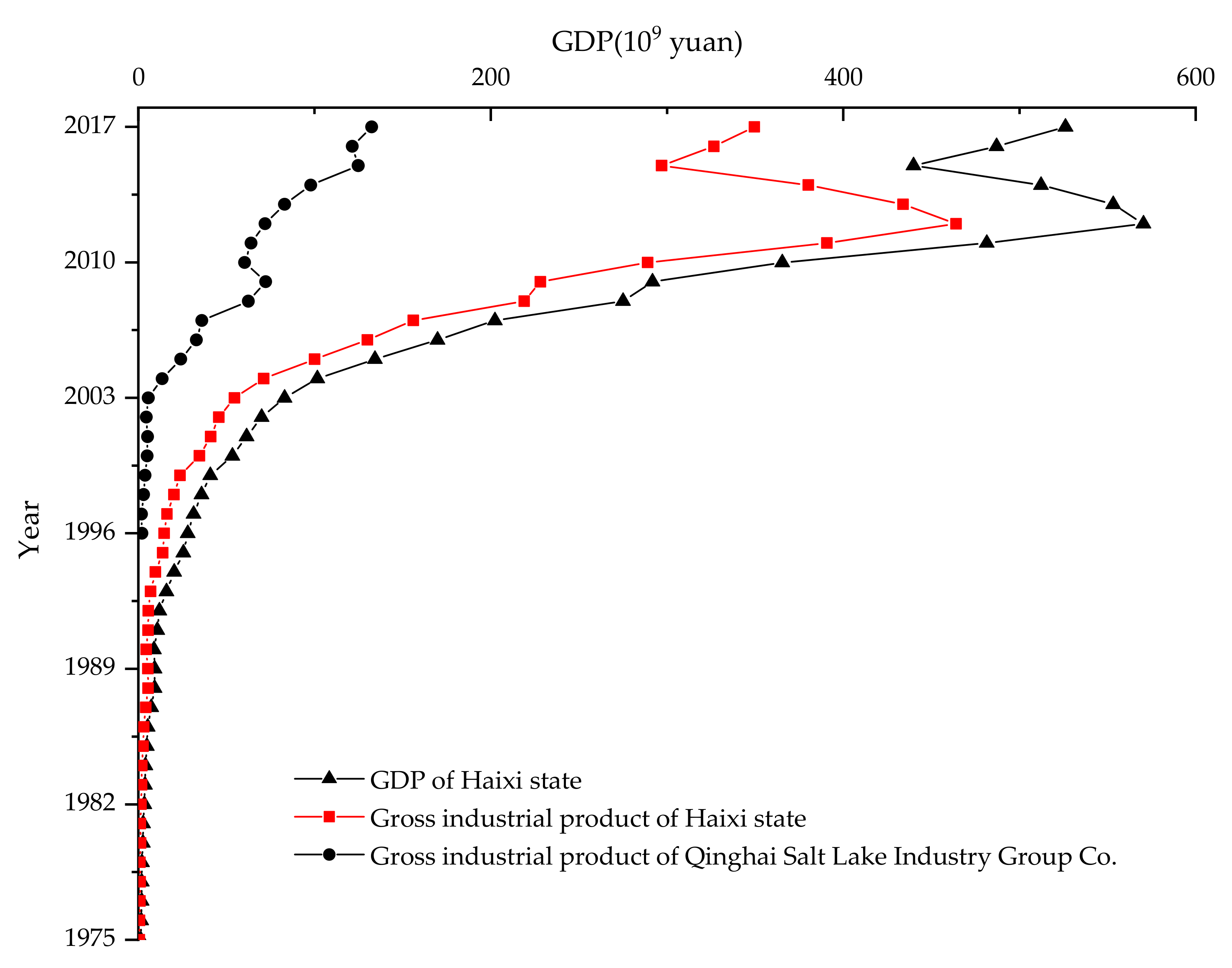 Minerals 09 00506 g007 Minerals 09 00506 g007