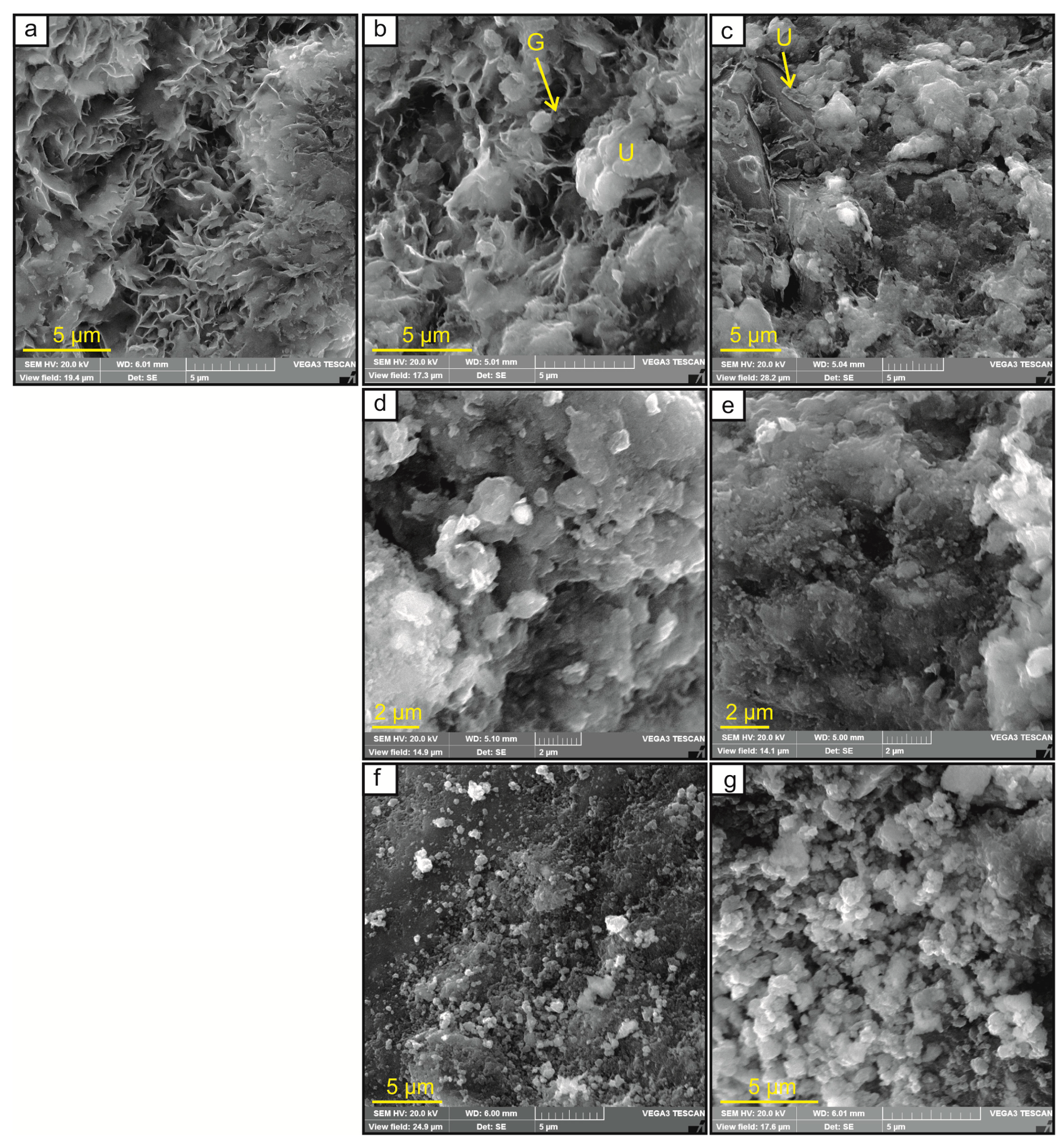 Minerals 09 00507 g002 Minerals 09 00507 g002