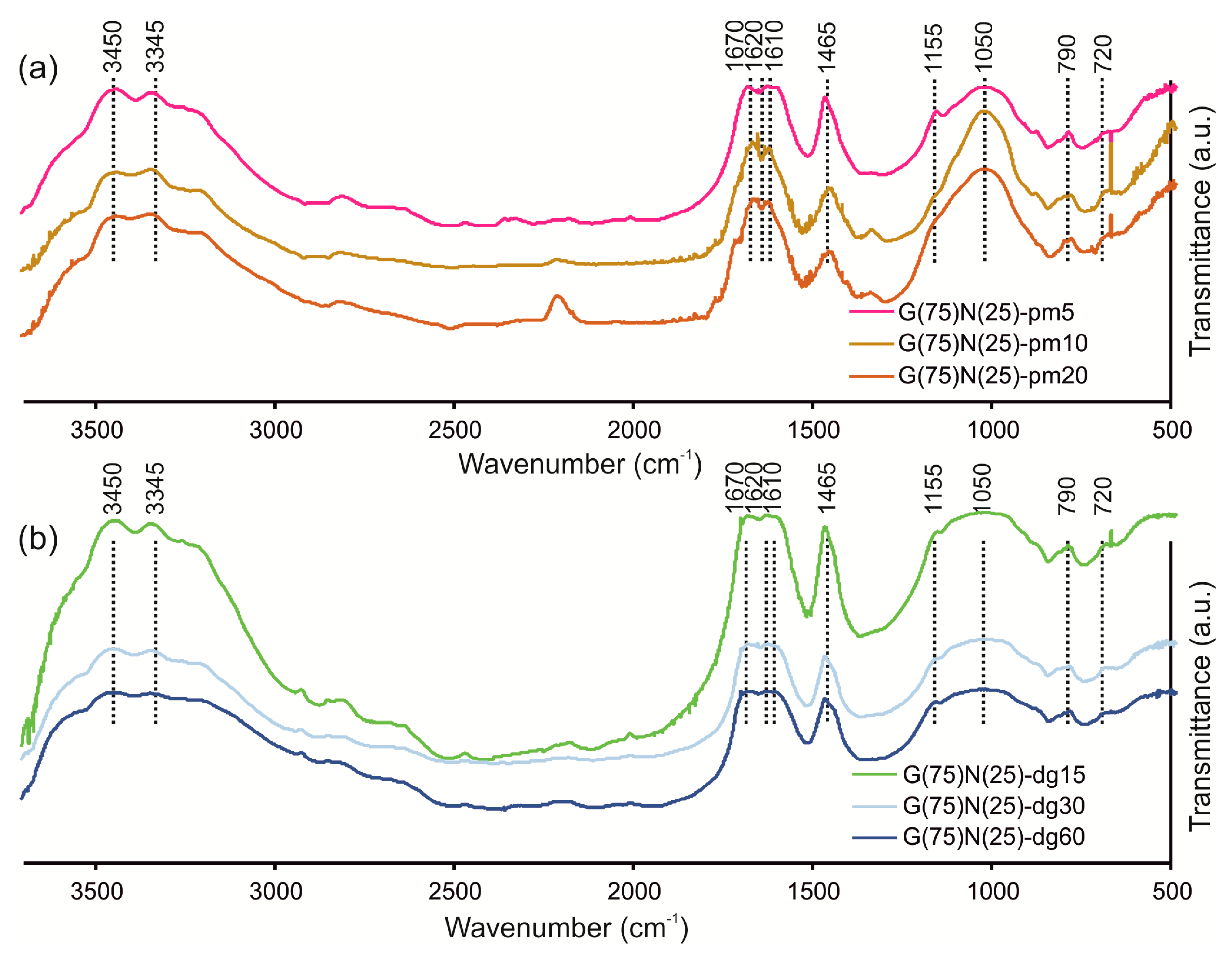 Minerals 09 00507 g004 Minerals 09 00507 g004