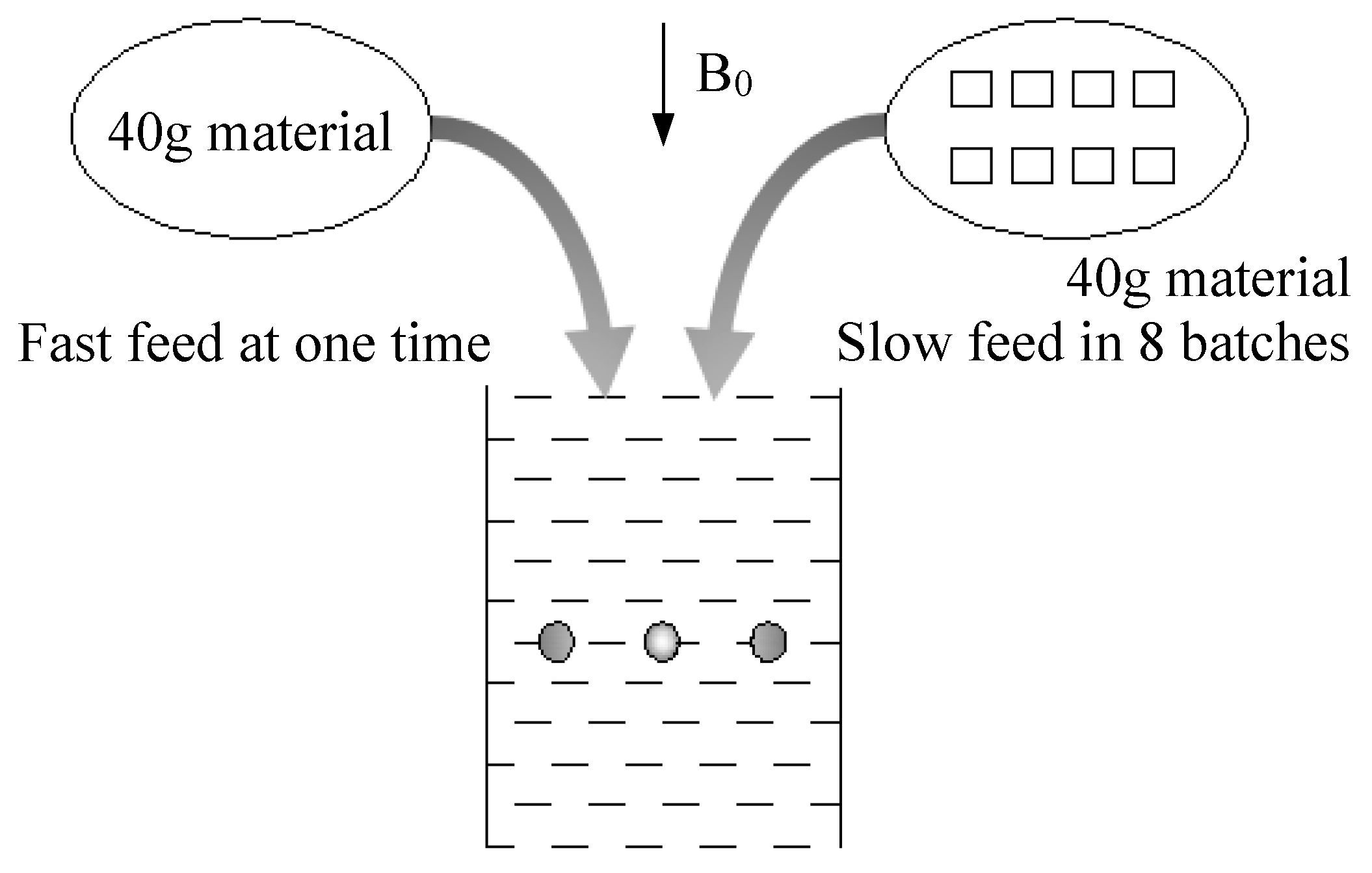 Minerals 09 00509 g006 550