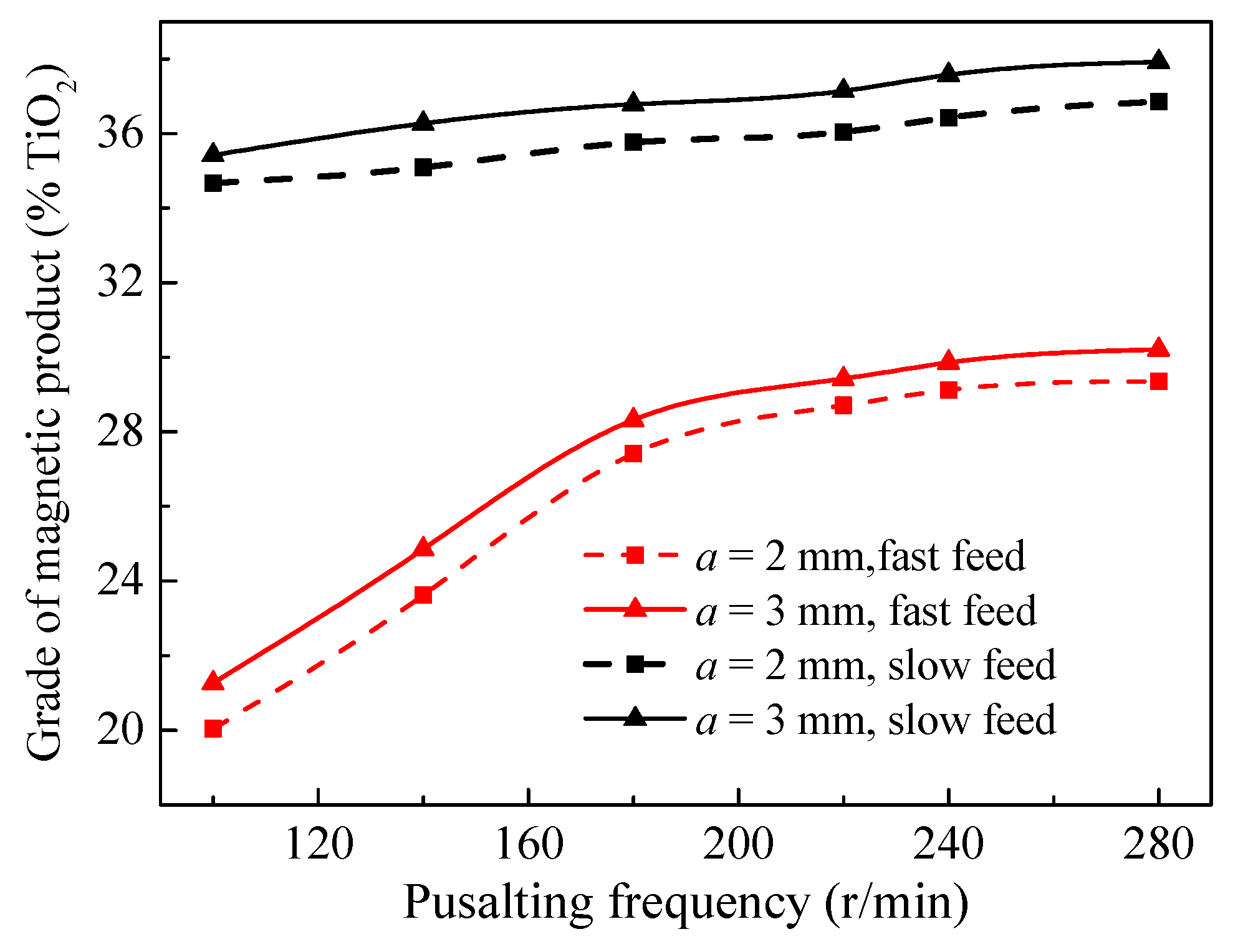 Minerals 09 00509 g008 550