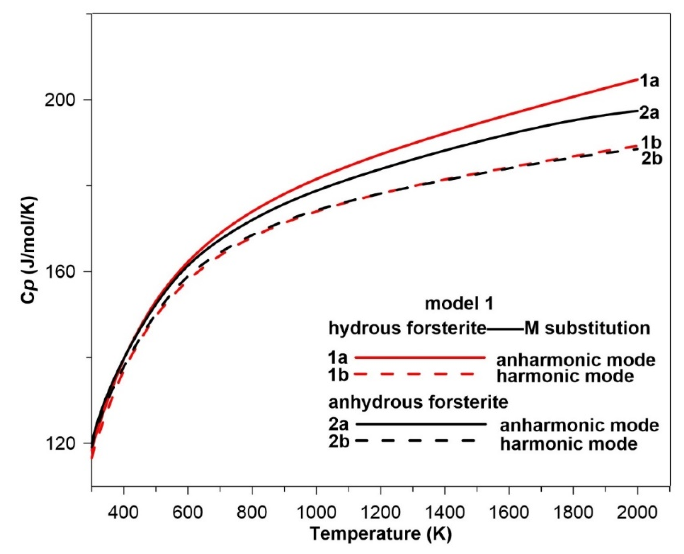 Minerals 09 00512 g011 Minerals 09 00512 g011