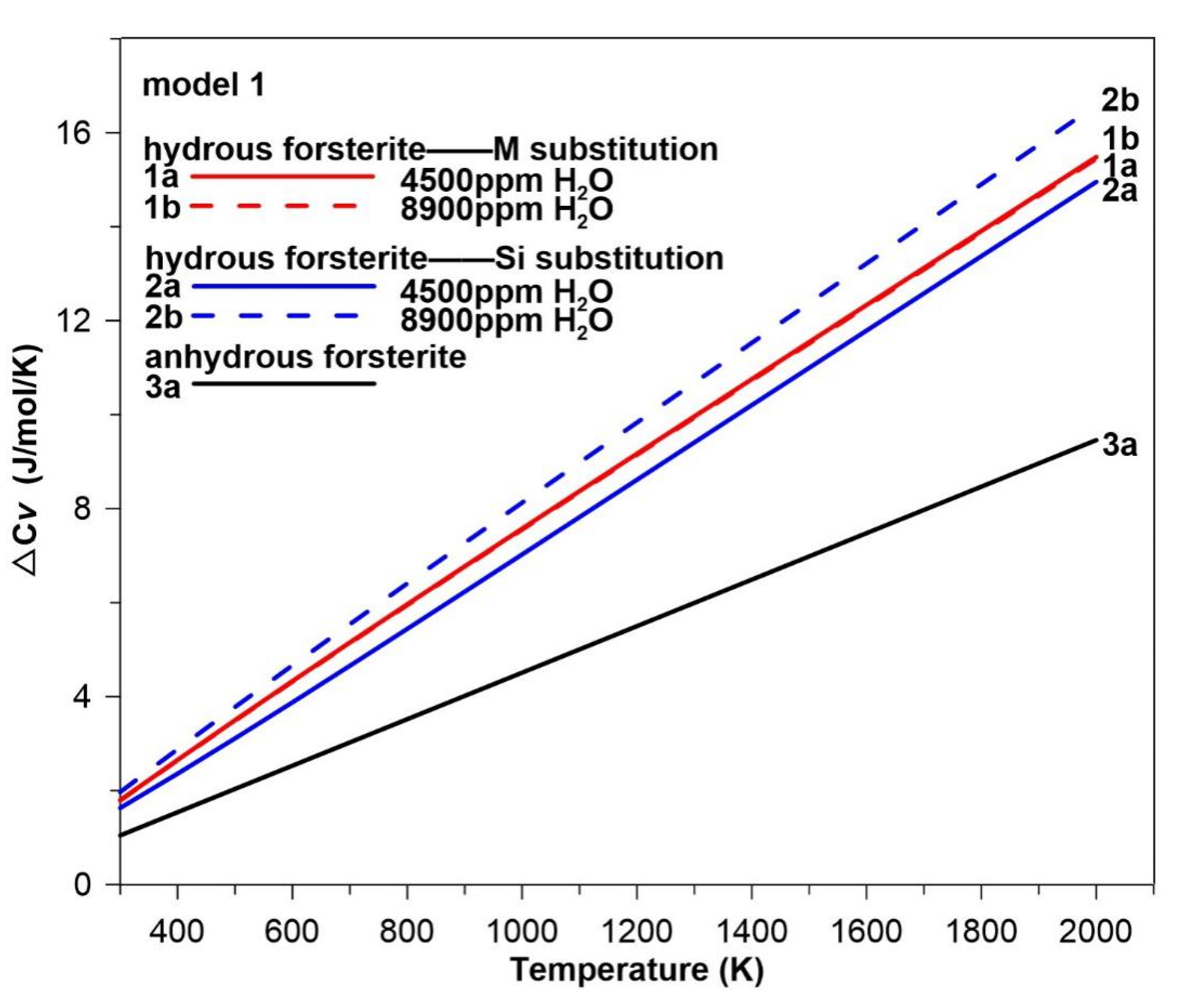 Minerals 09 00512 g012 Minerals 09 00512 g012