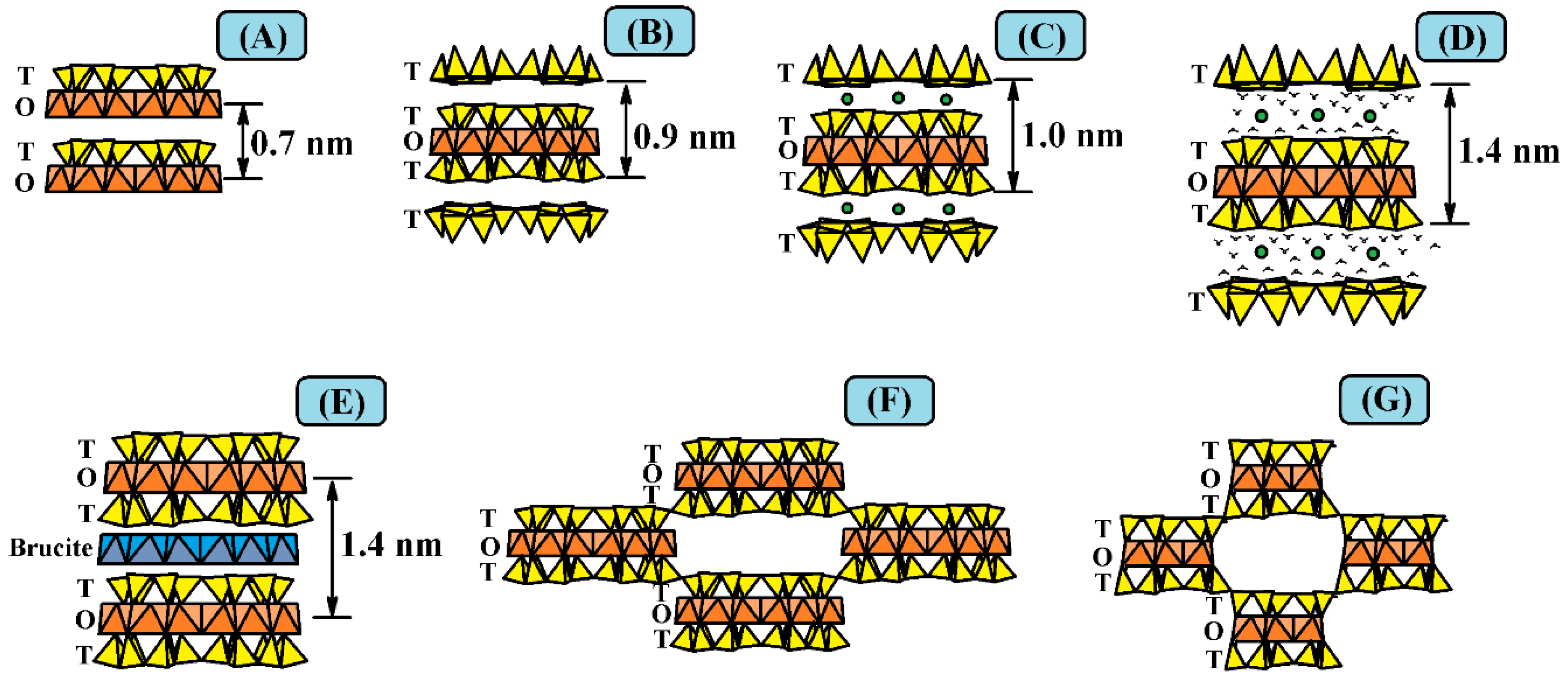 Minerals 09 00514 g002