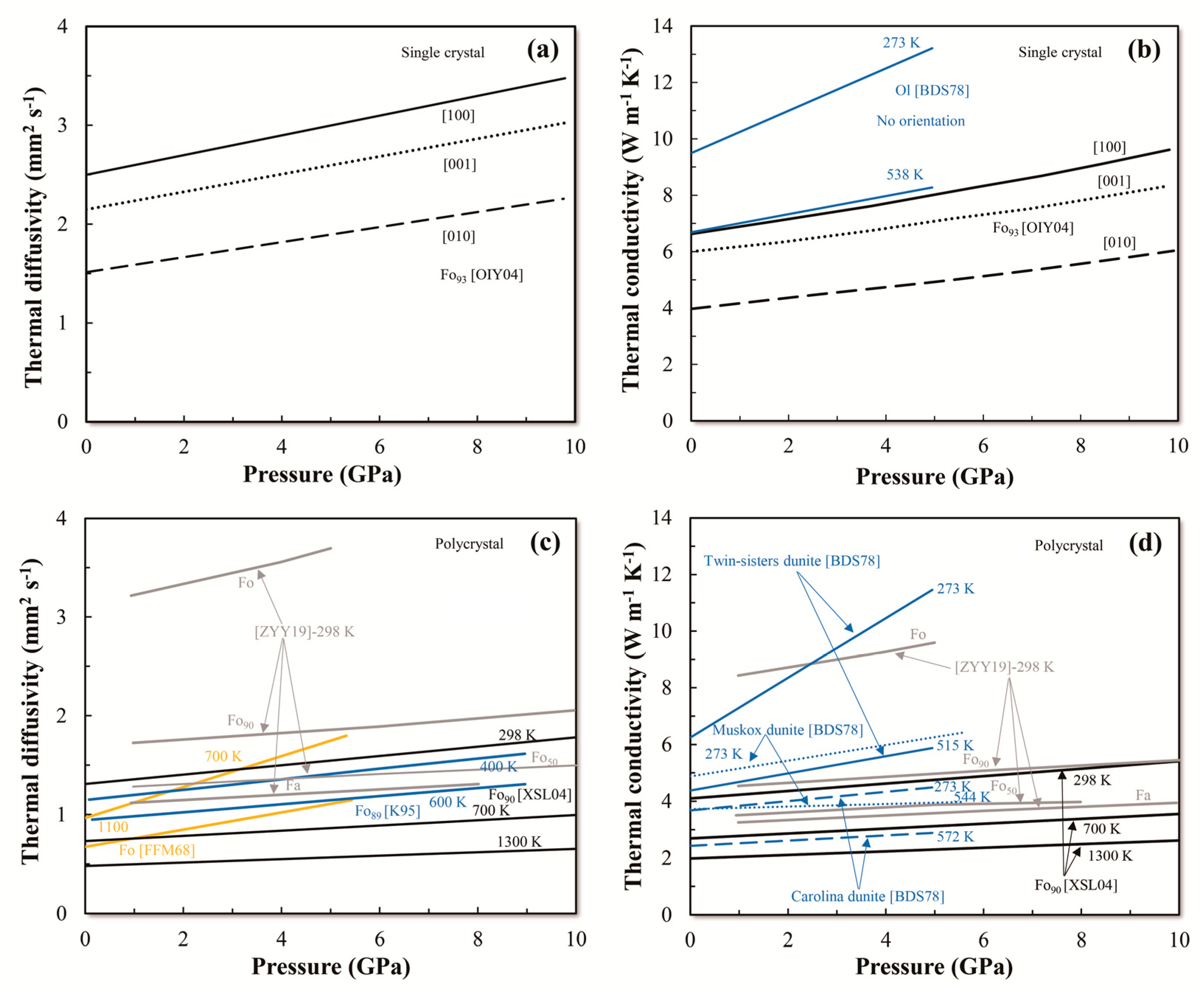 Minerals 09 00519 g003