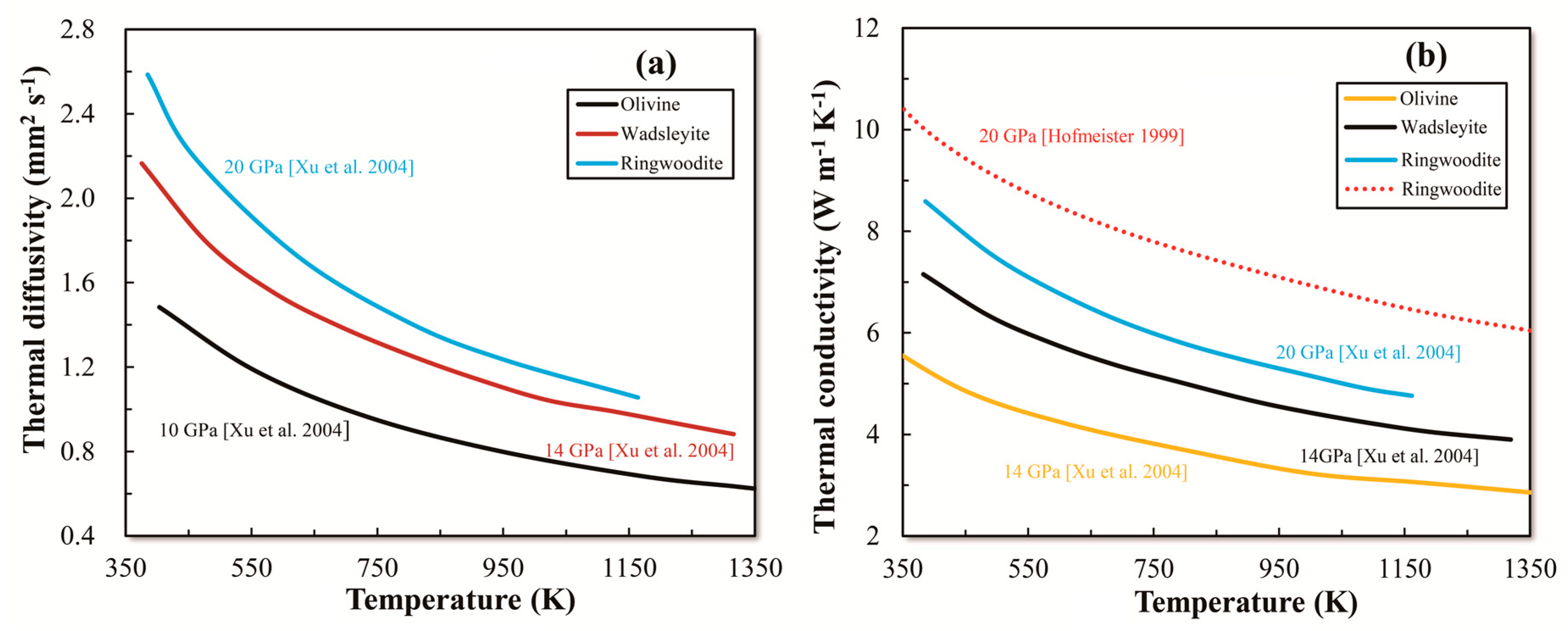 Minerals 09 00519 g004