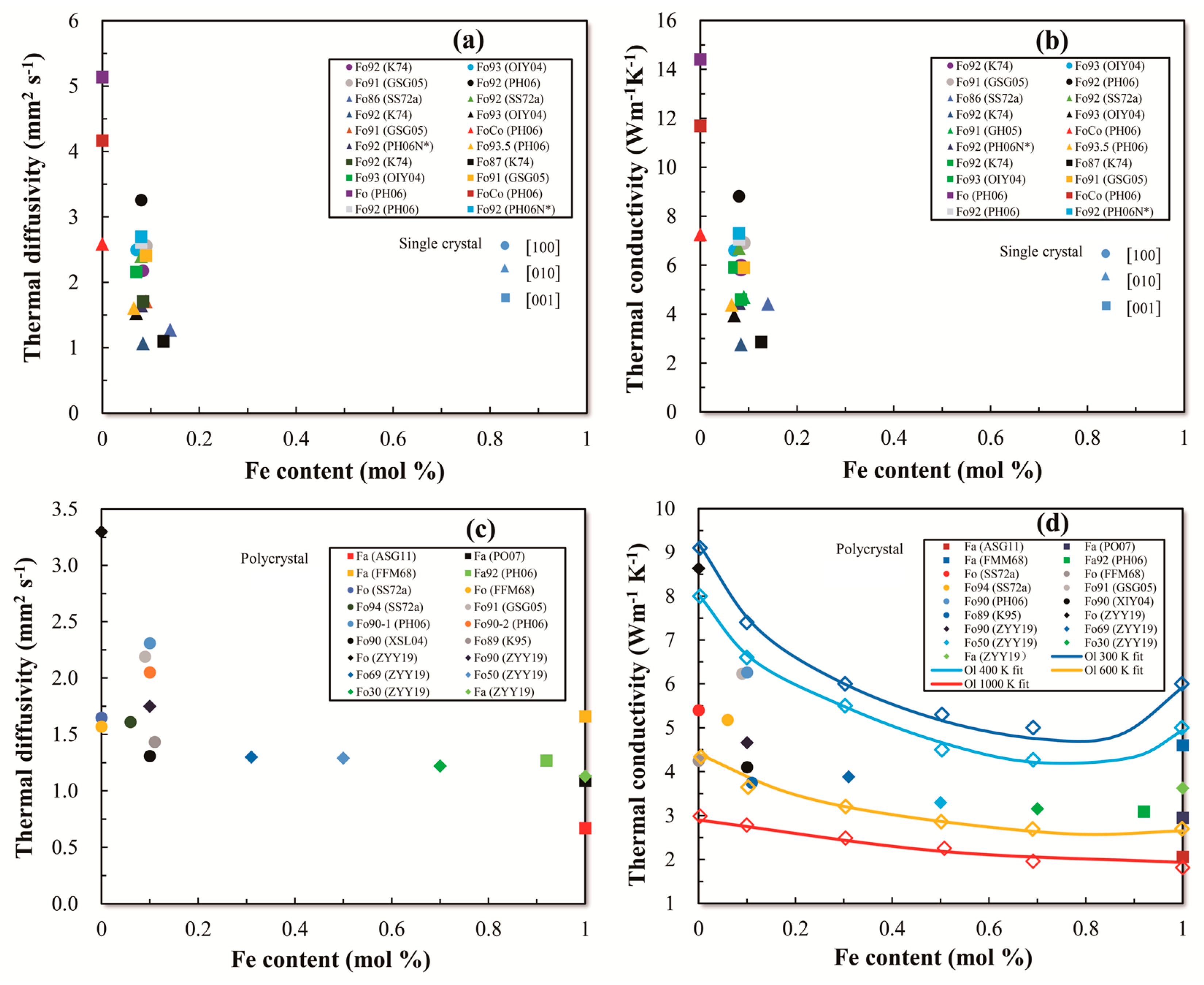 Minerals 09 00519 g005