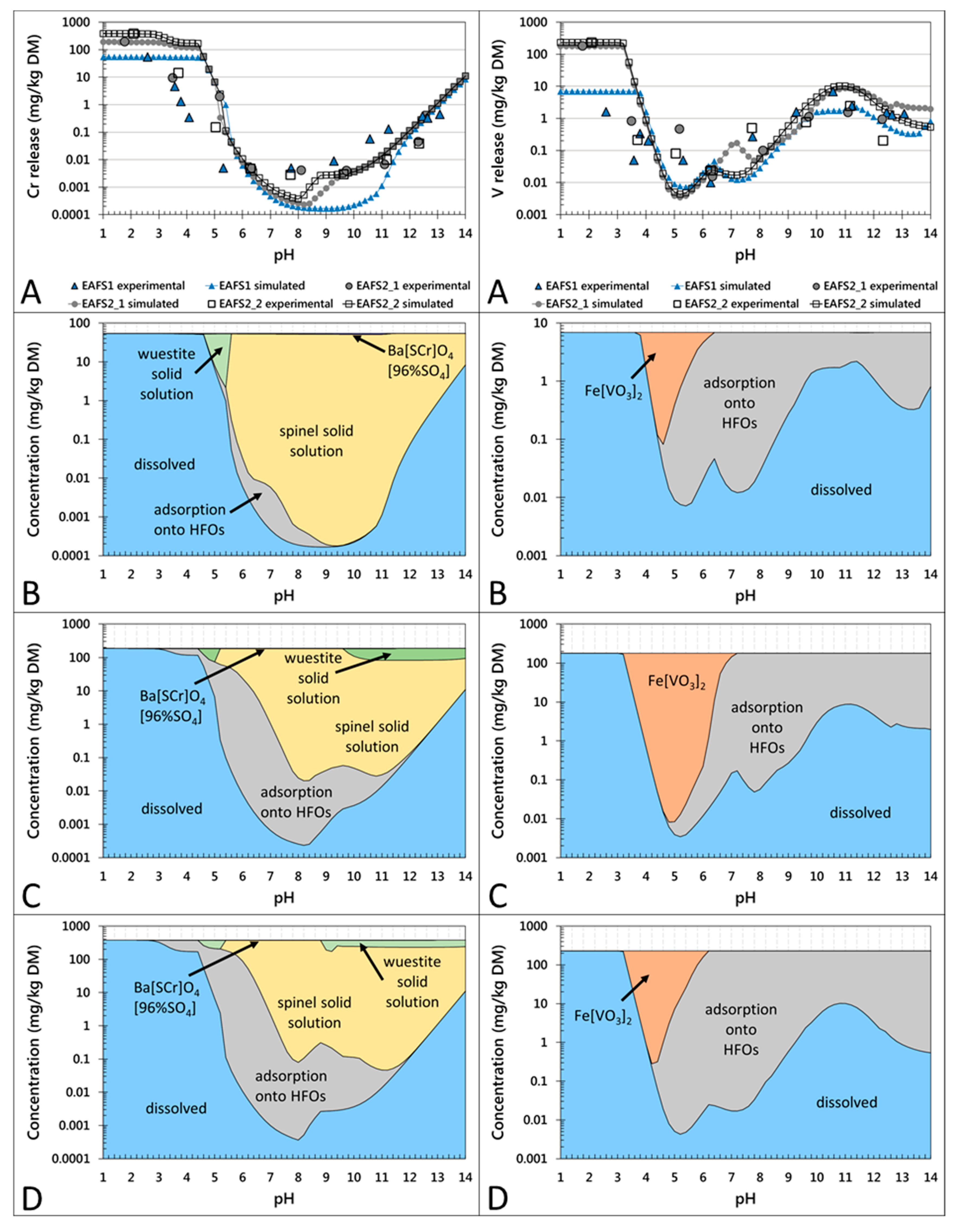 Minerals 09 00525 g002 Minerals 09 00525 g002