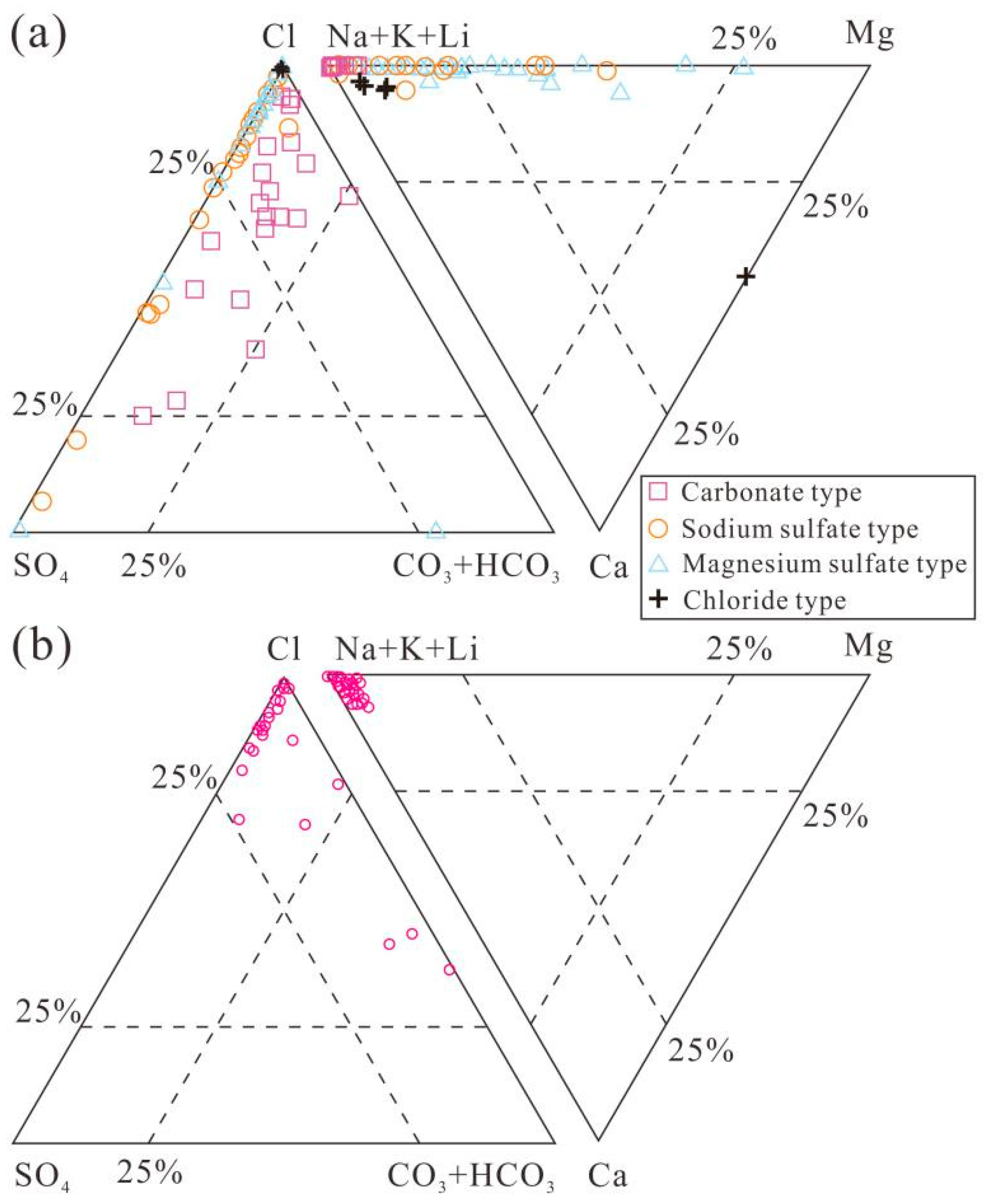 Minerals 09 00528 g002 550