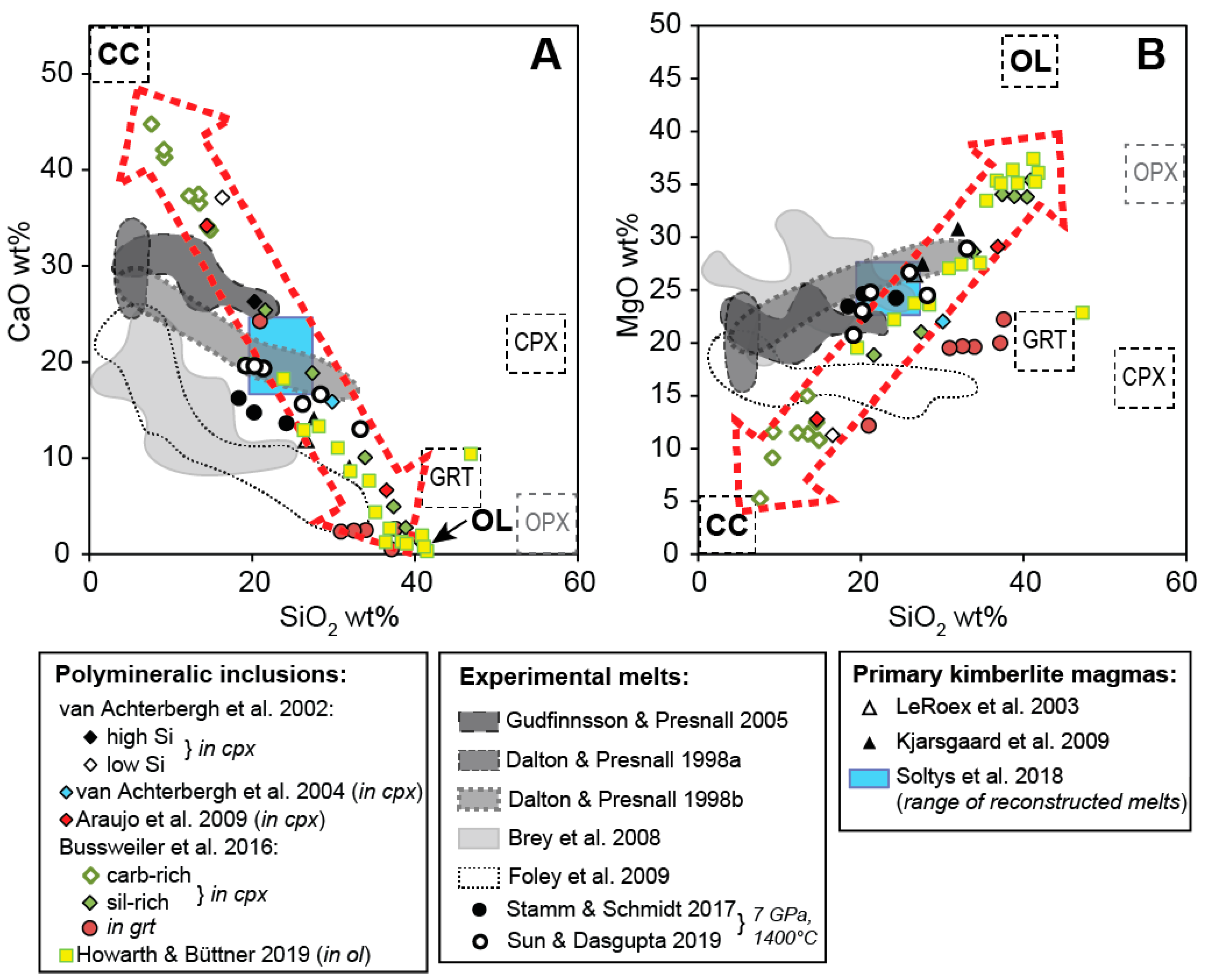 Minerals 09 00530 g005